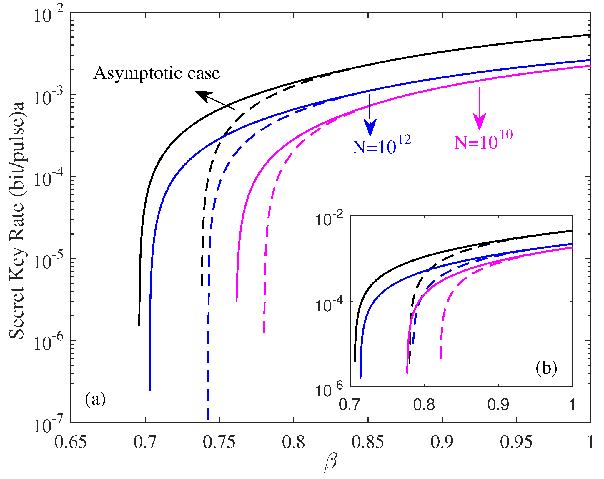 Applsci 10 07770 g010