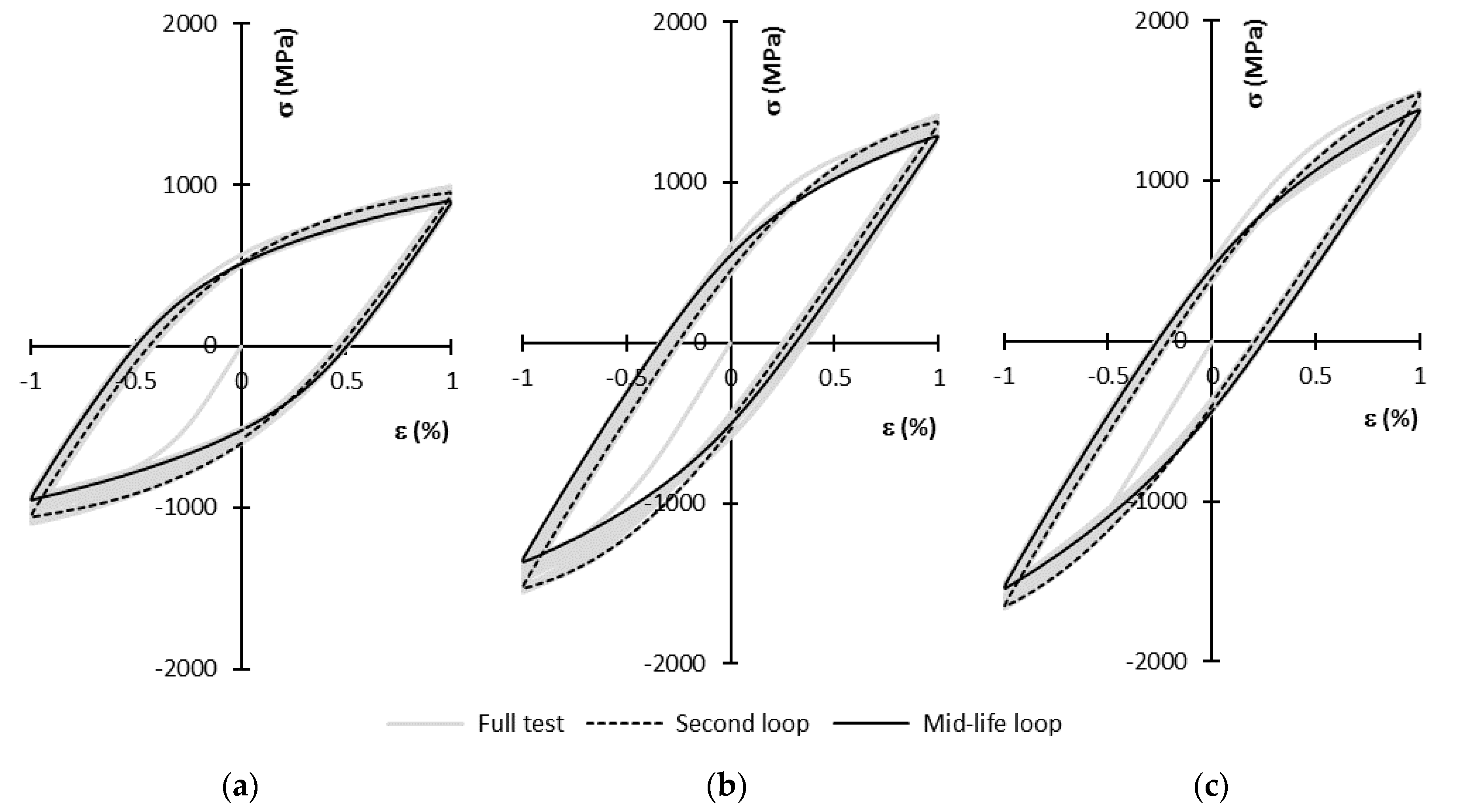 Applsci 10 07774 g002