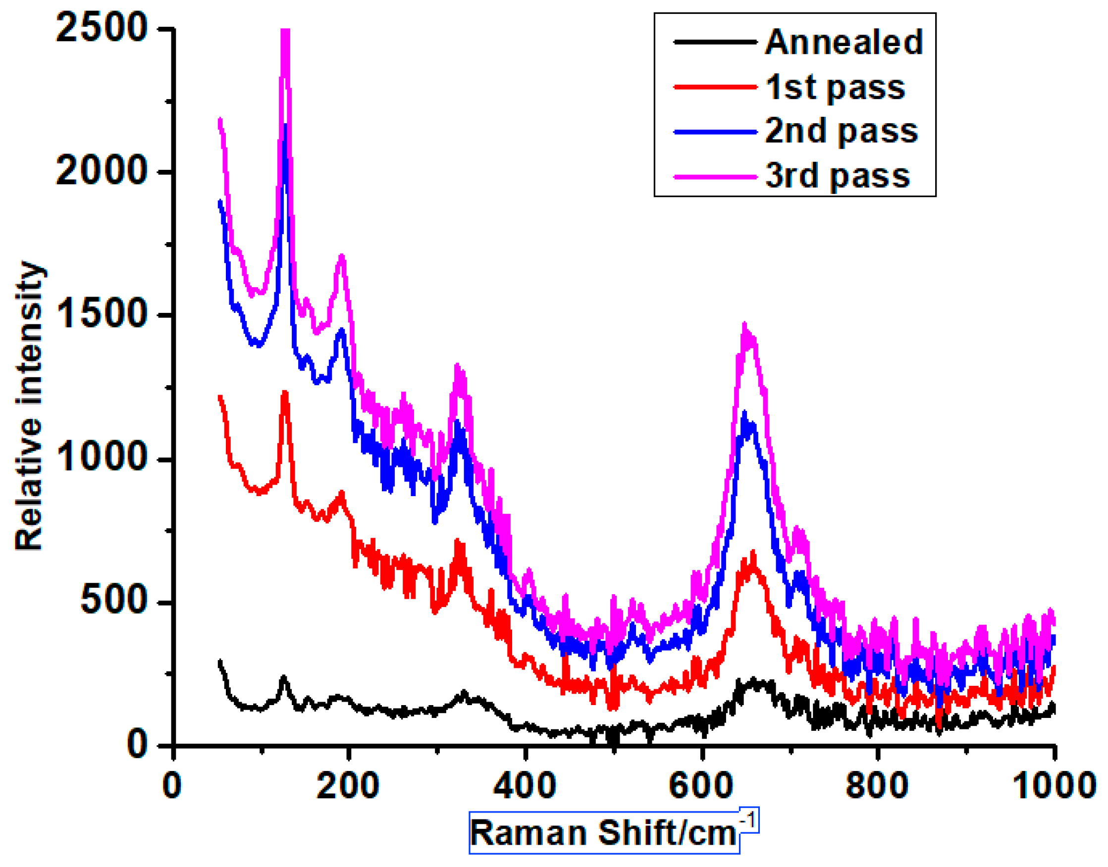 Applsci 10 07776 g008
