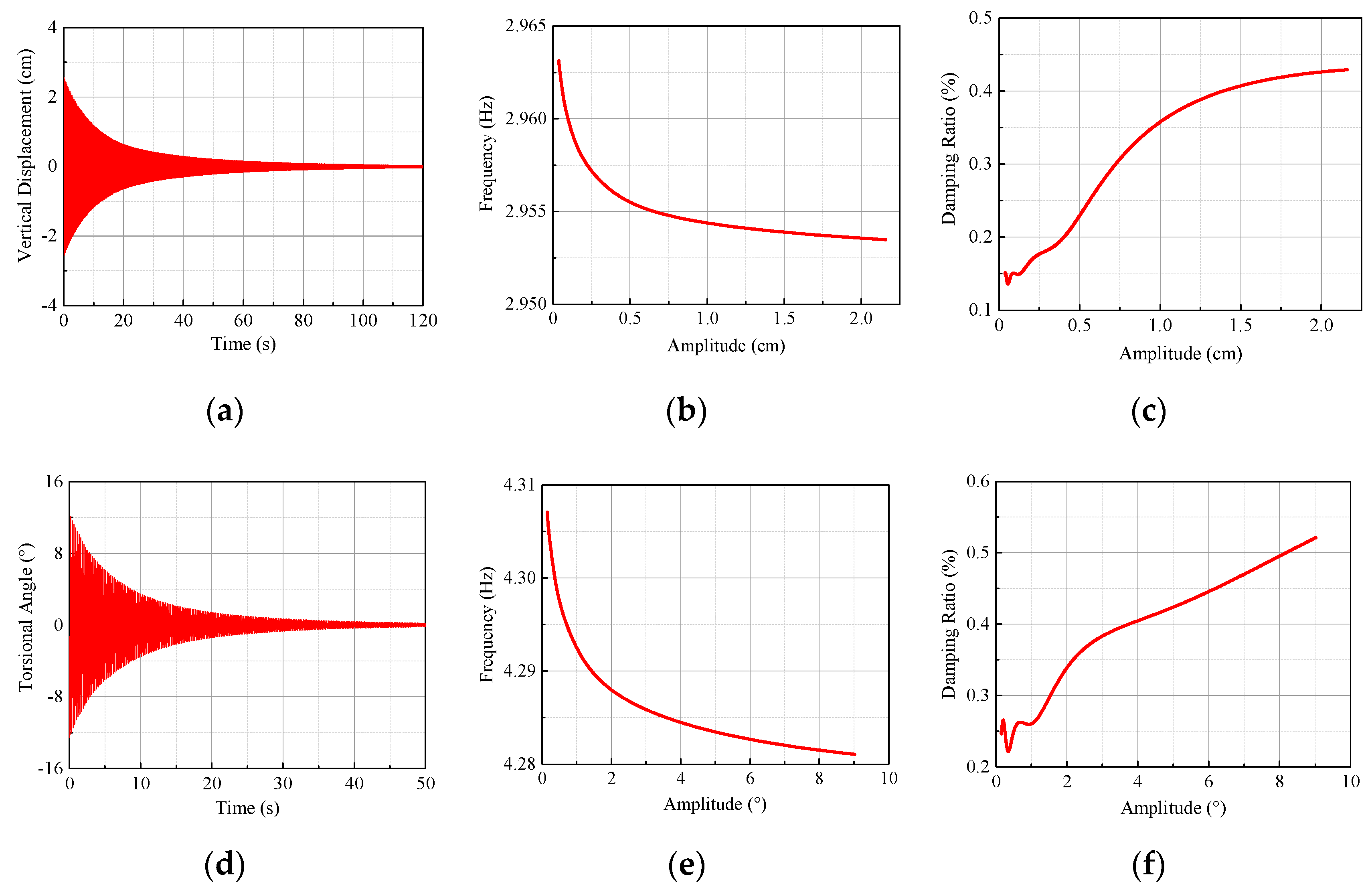 Applsci 10 07781 g004