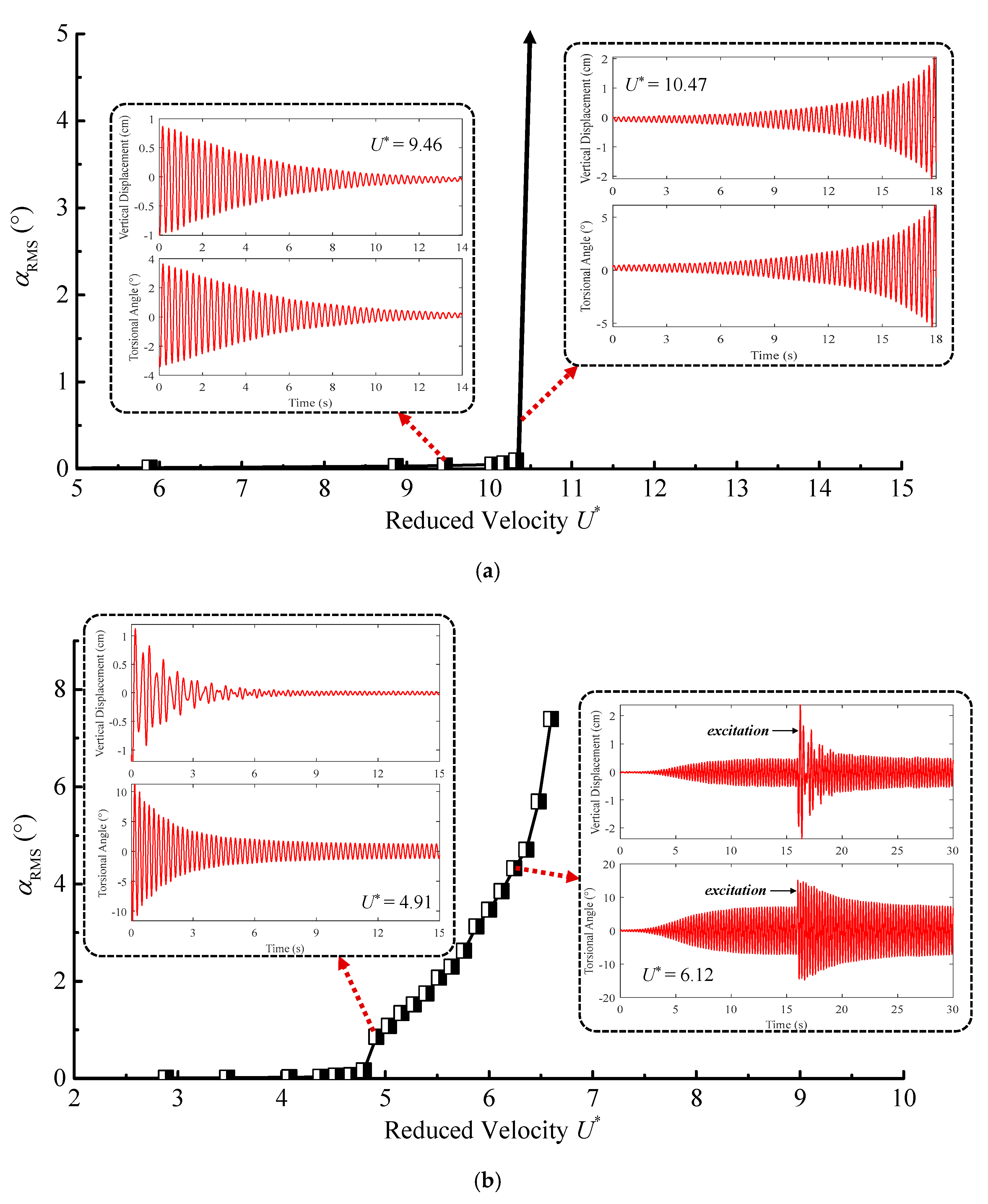 Applsci 10 07781 g006