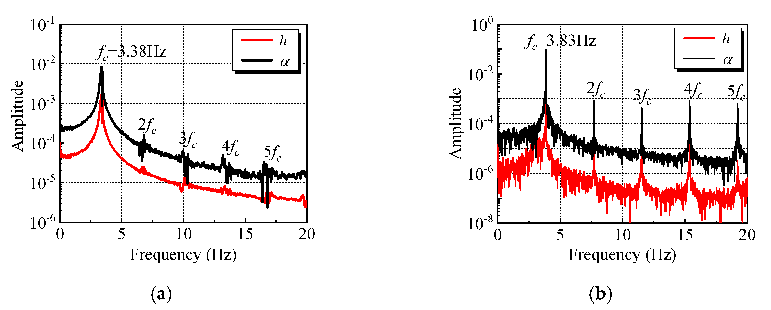 Applsci 10 07781 g007