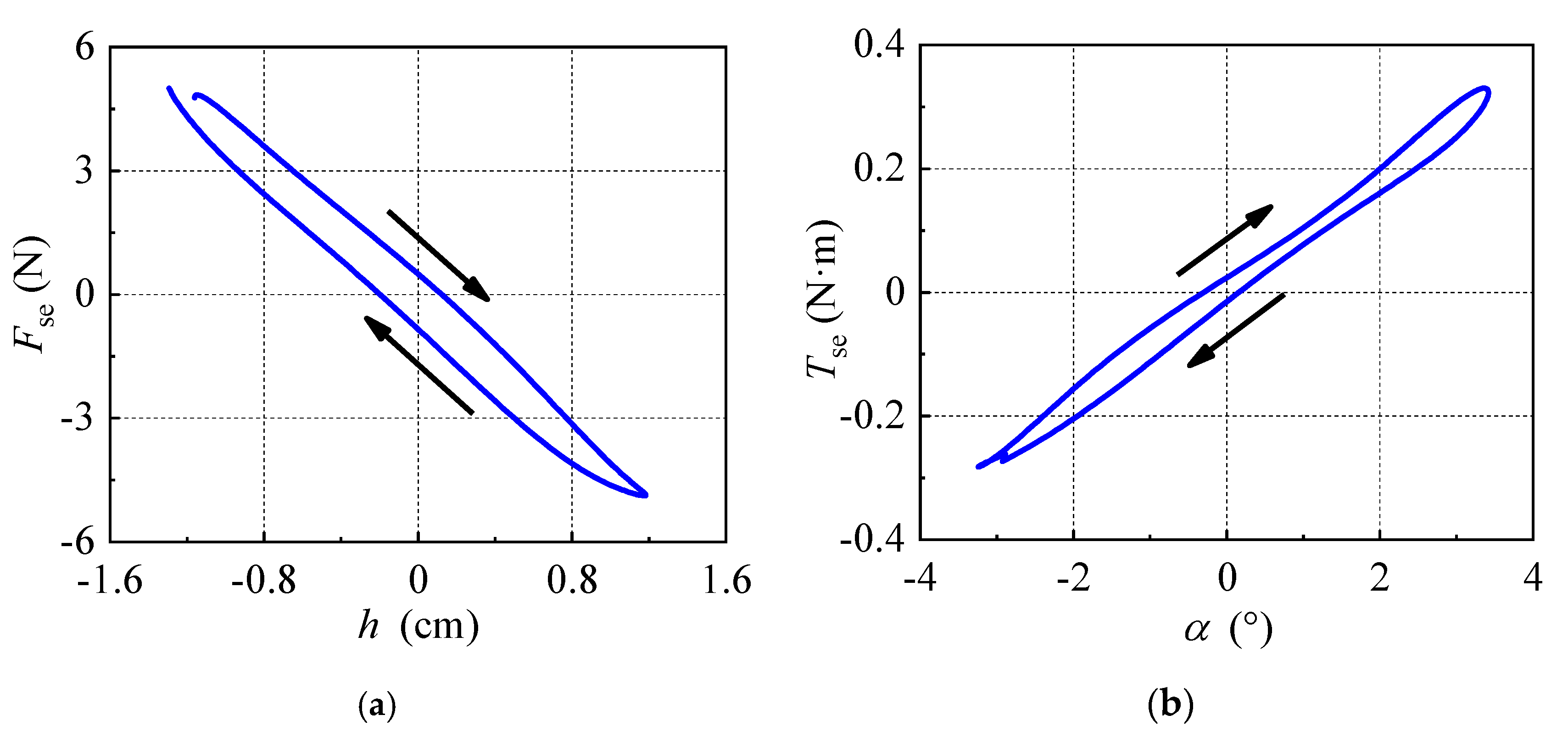Applsci 10 07781 g009
