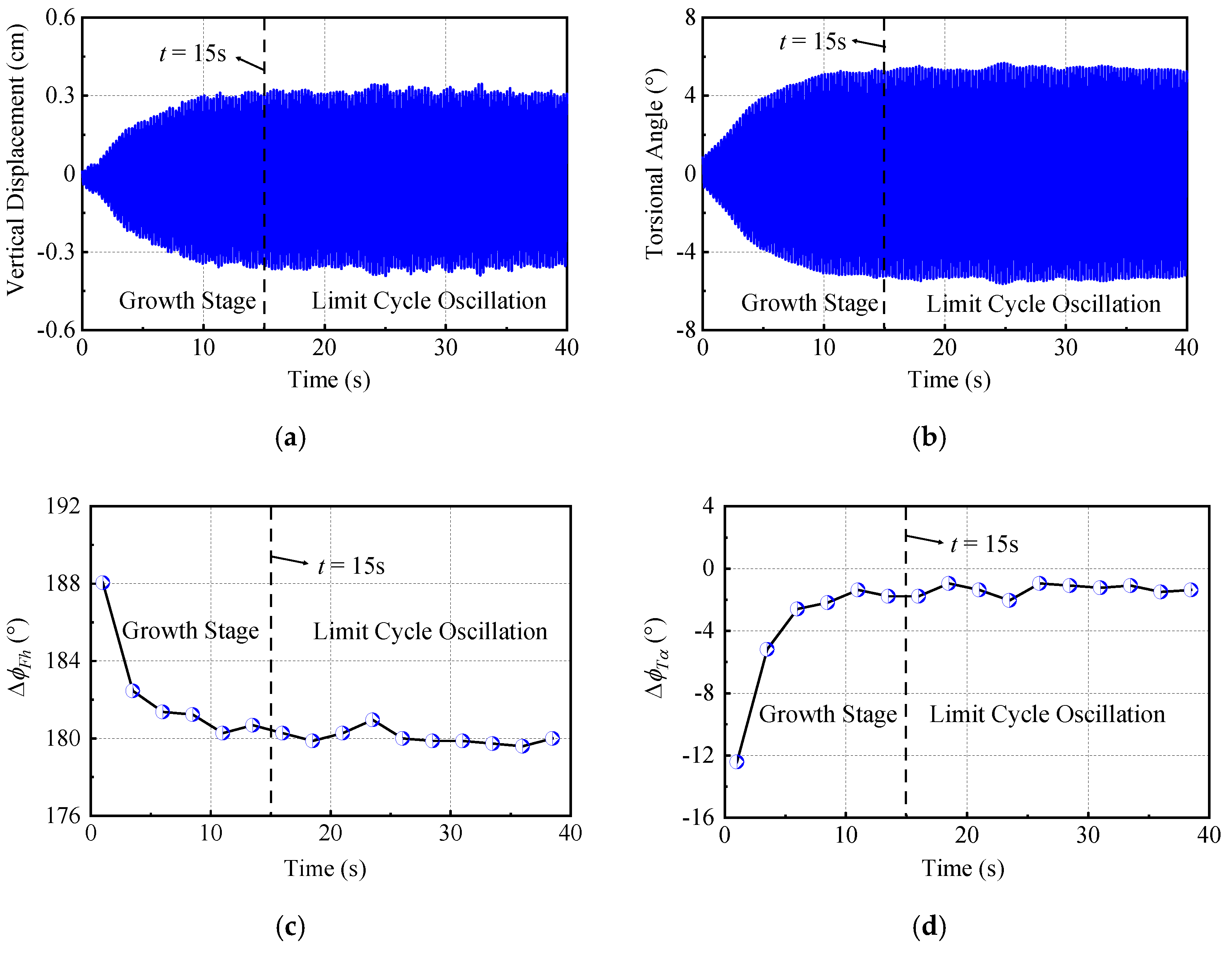 Applsci 10 07781 g014