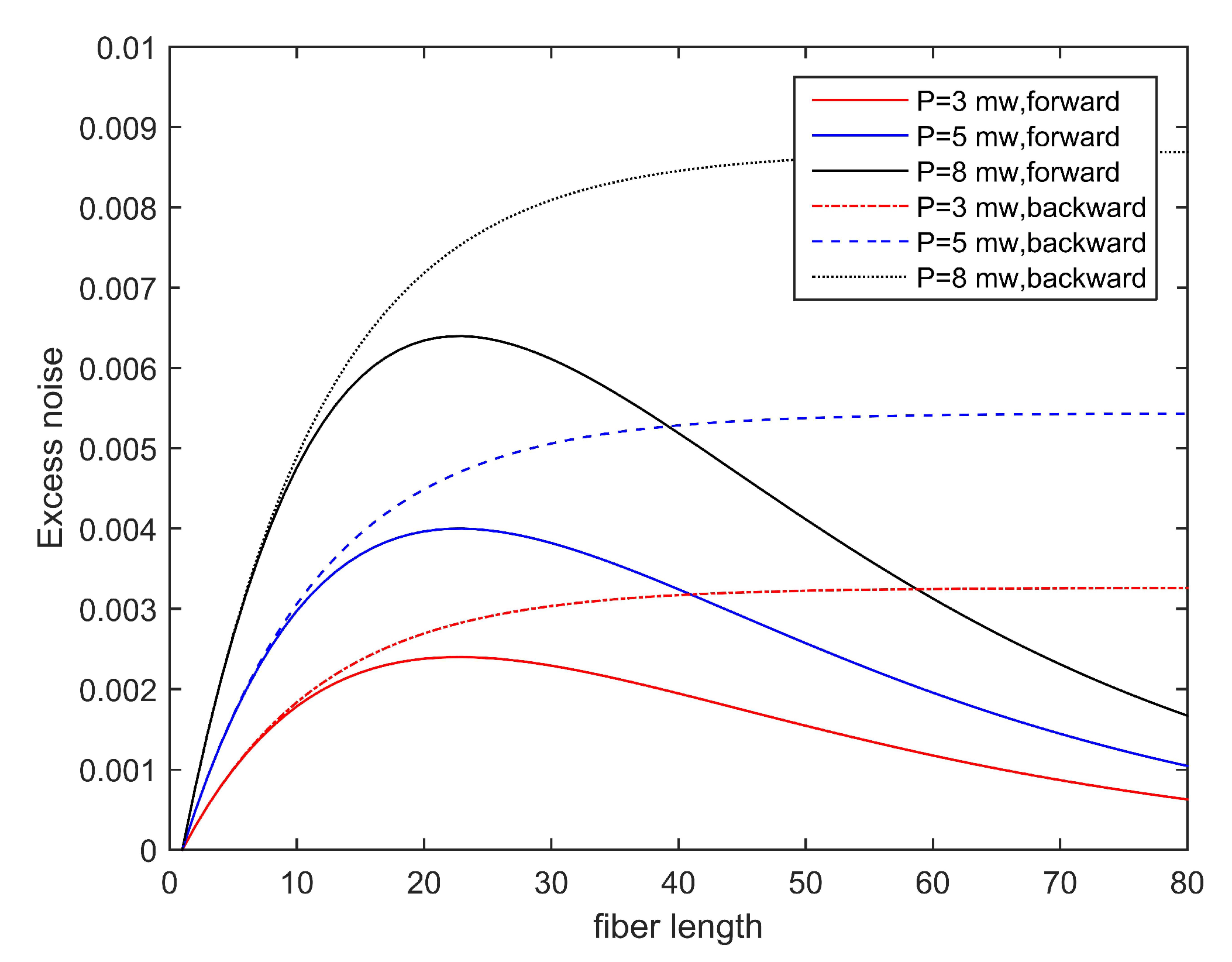 Applsci 10 07788 g006 Applsci 10 07788 g006