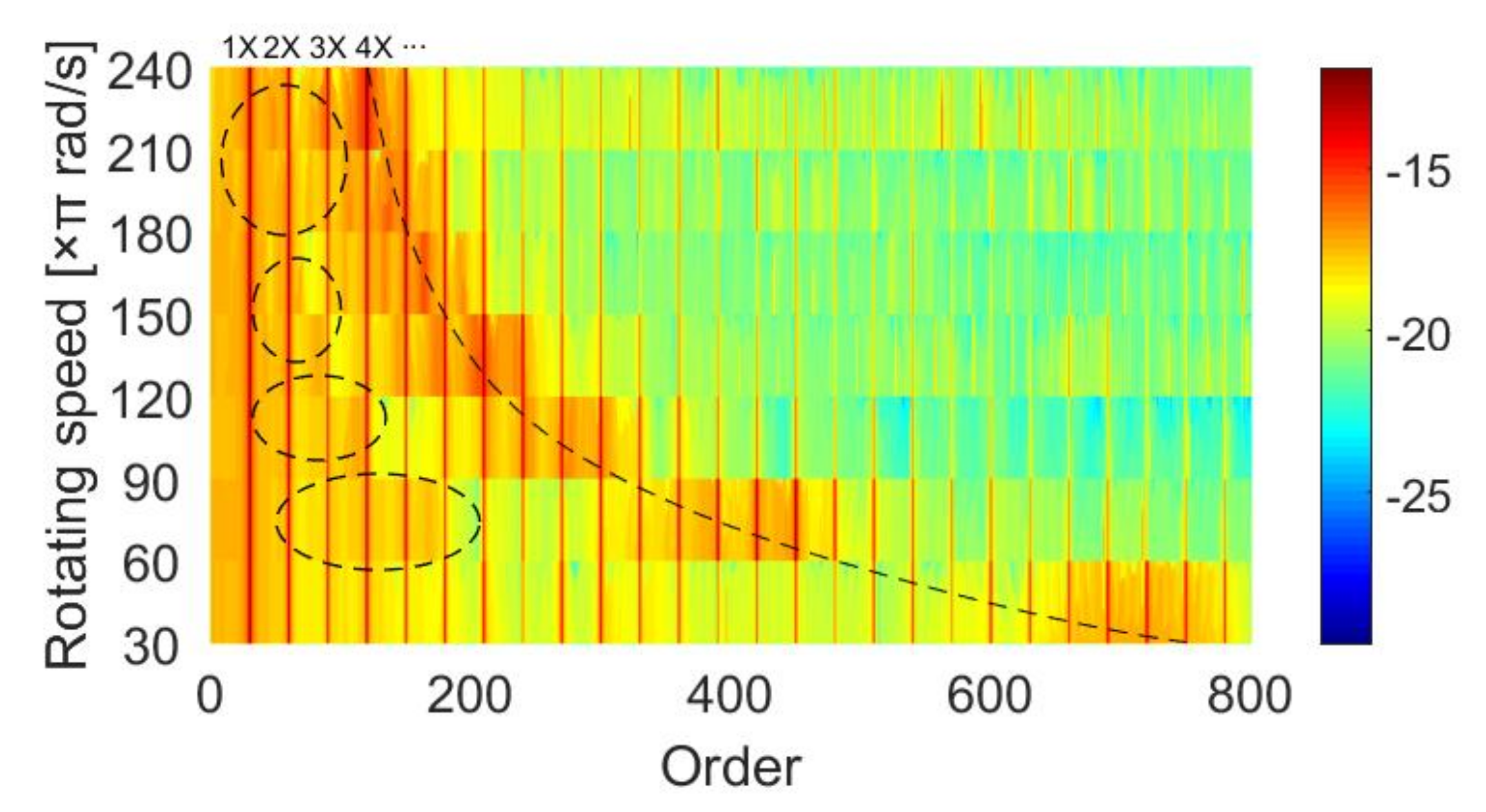 Applsci 10 07796 g004
