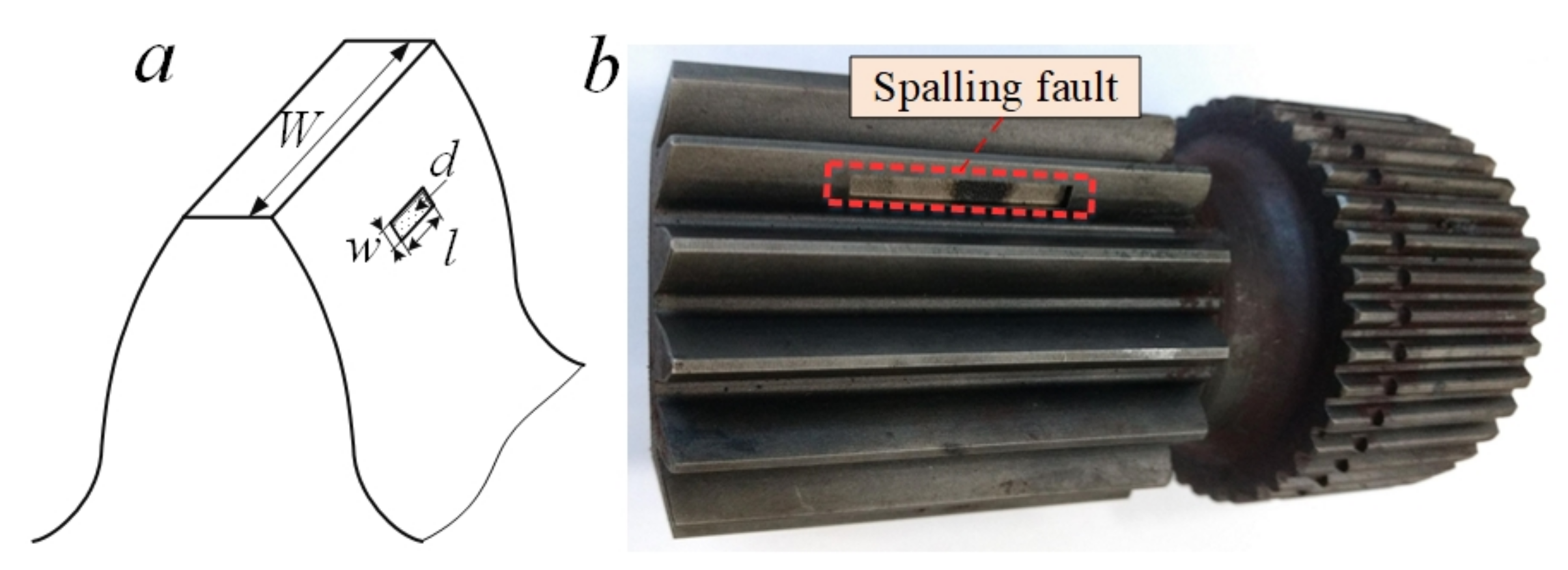 Applsci 10 07796 g010