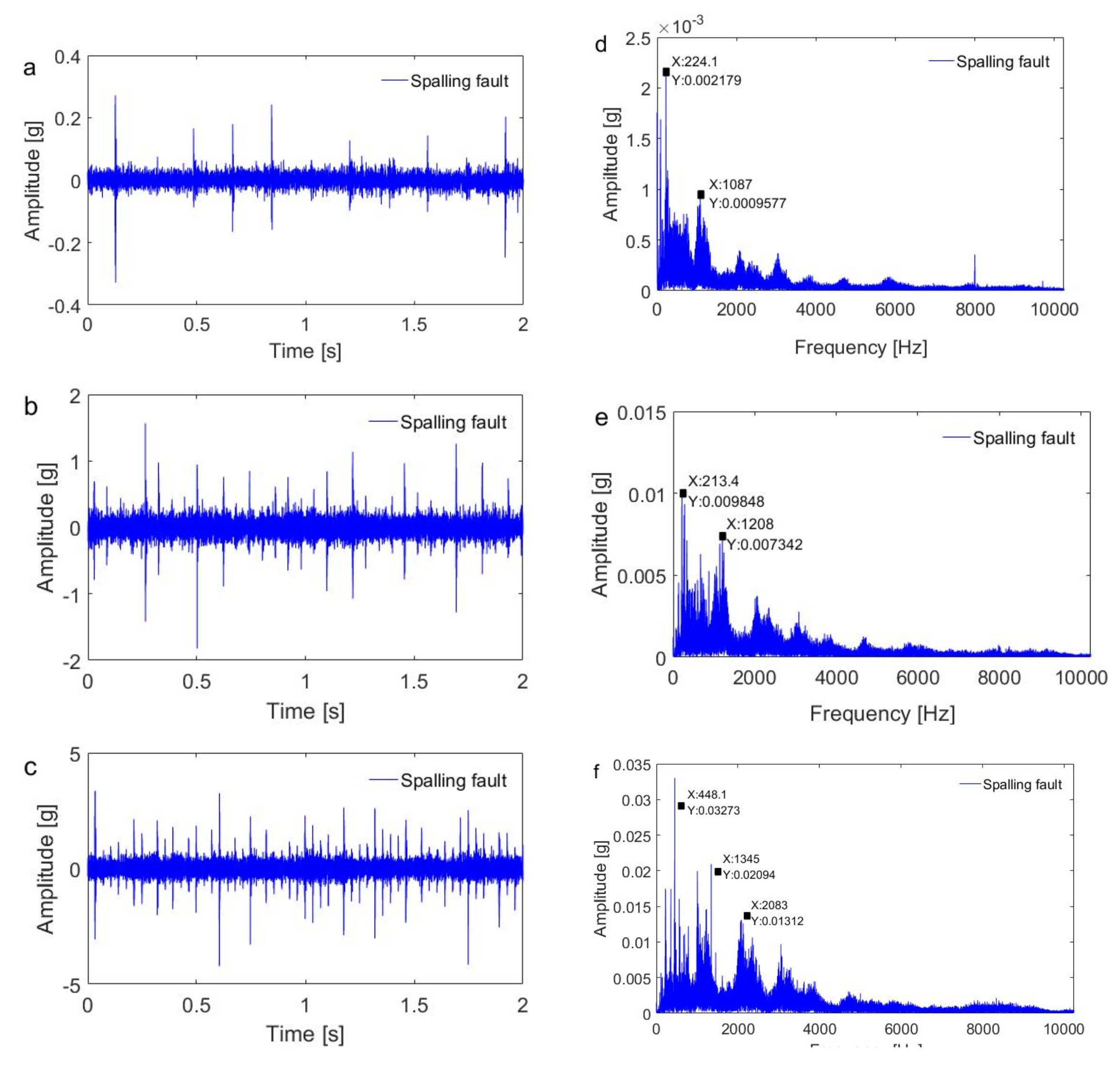 Applsci 10 07796 g011