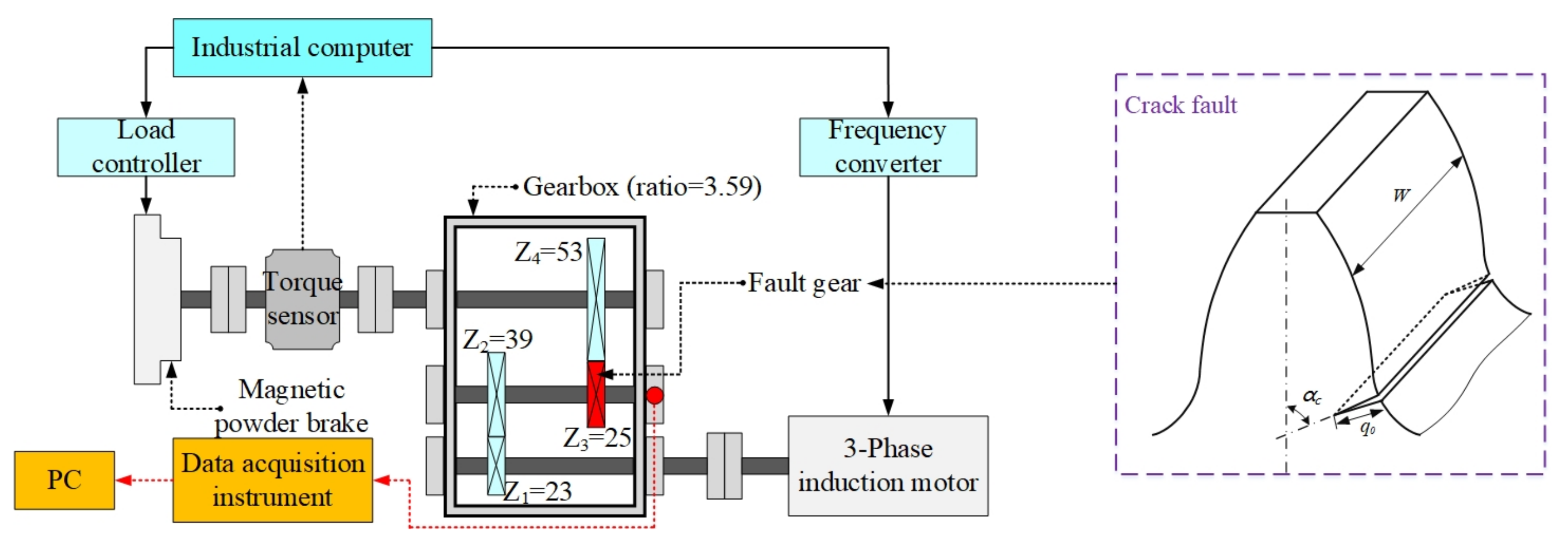 Applsci 10 07796 g019