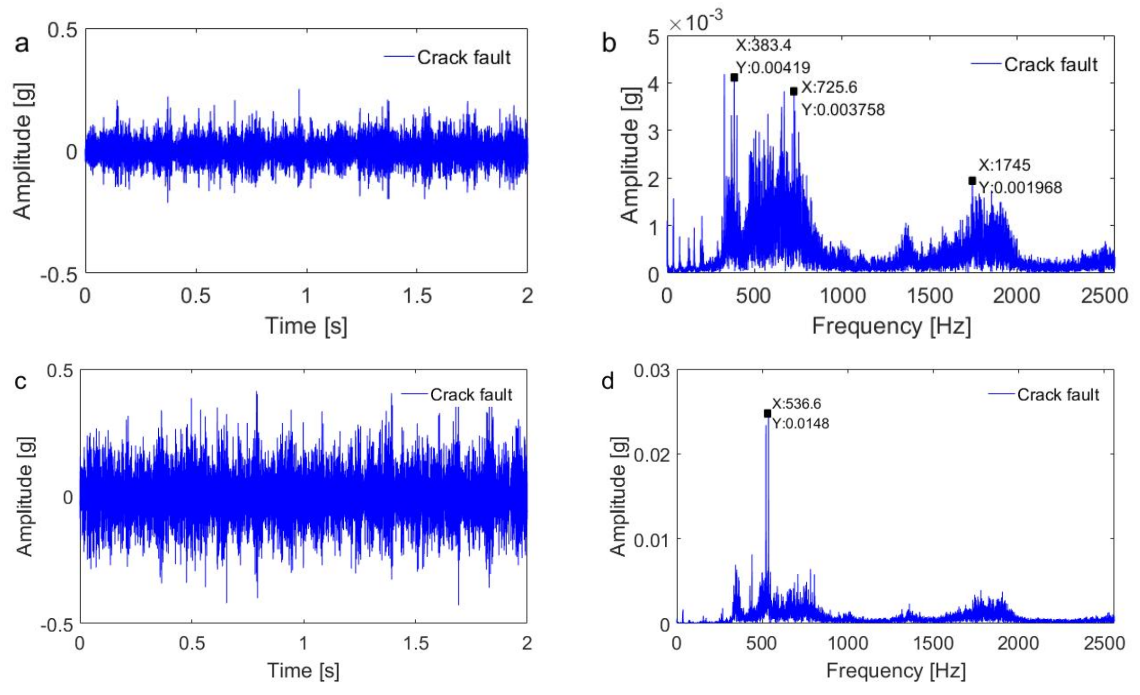 Applsci 10 07796 g022