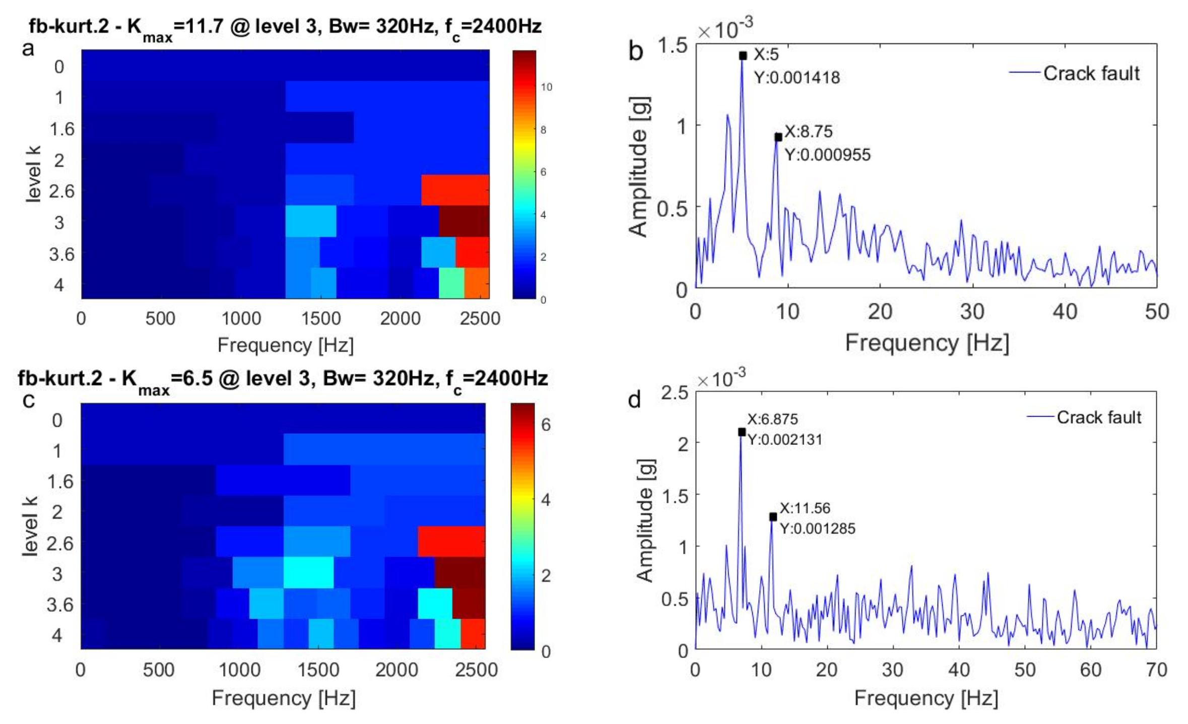 Applsci 10 07796 g025
