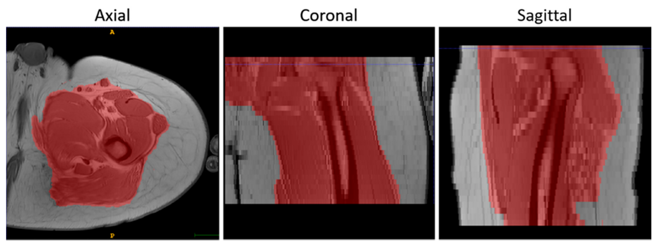 Applsci 10 07823 g002 Applsci 10 07823 g002