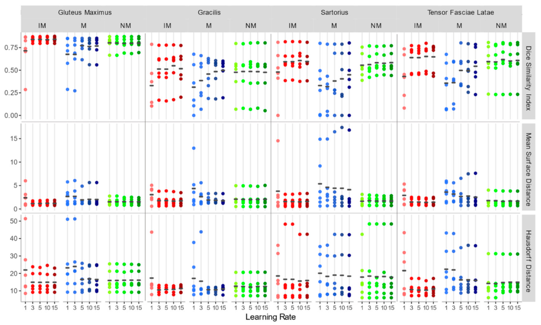 Applsci 10 07823 g006 Applsci 10 07823 g006