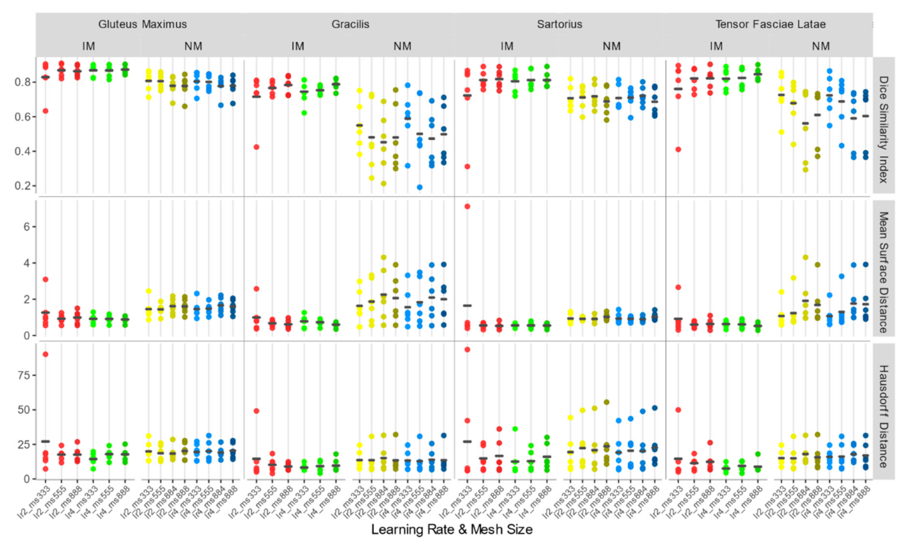 Applsci 10 07823 g009 Applsci 10 07823 g009