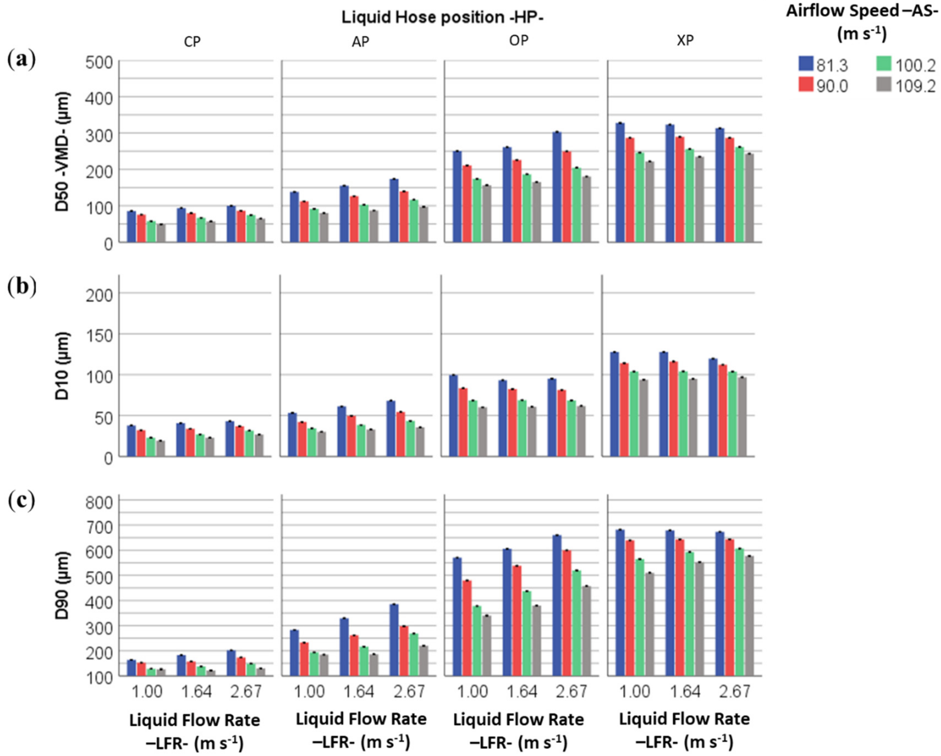 Applsci 10 07826 g006