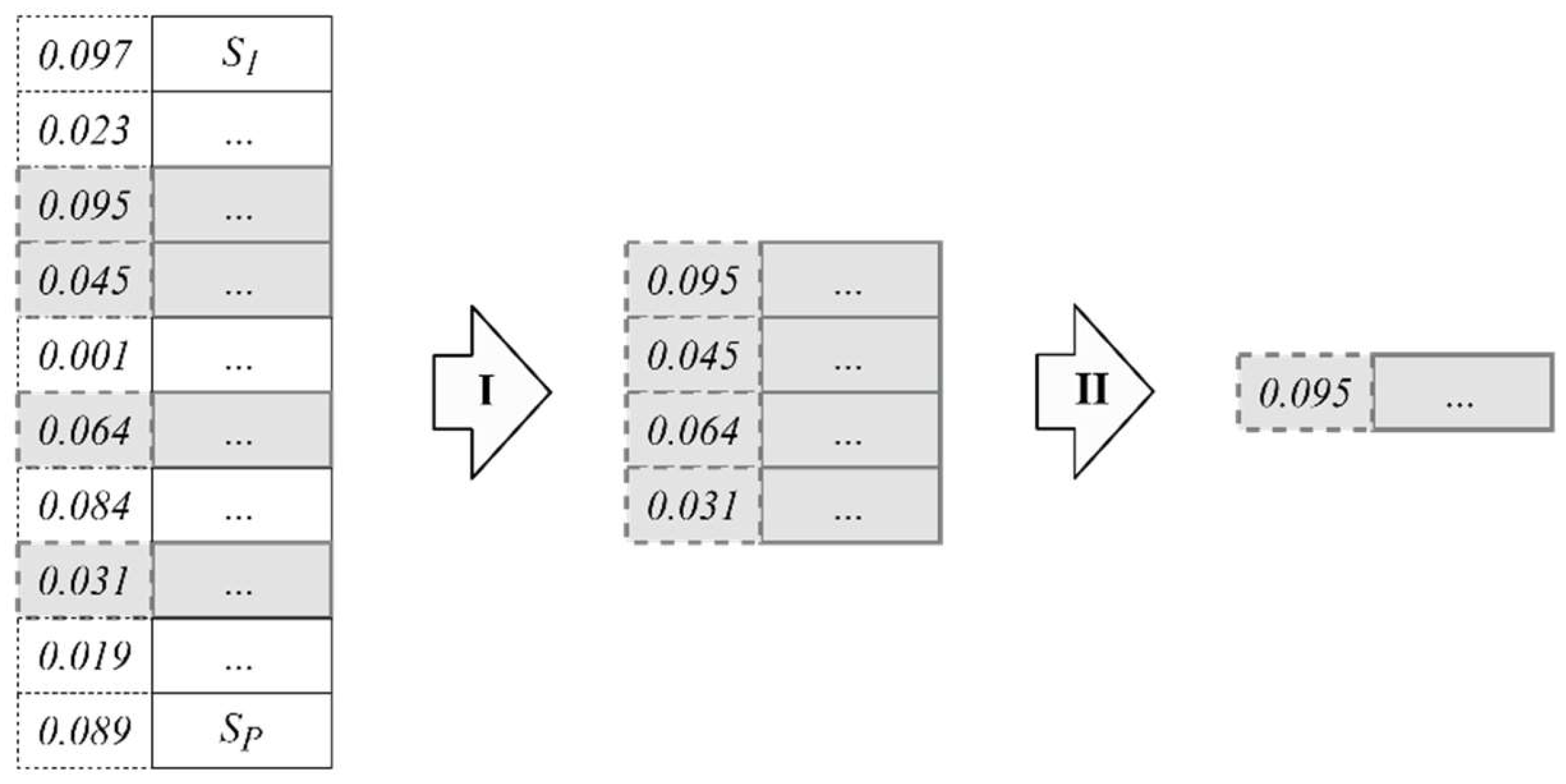 Applsci 10 07851 g003 Applsci 10 07851 g003