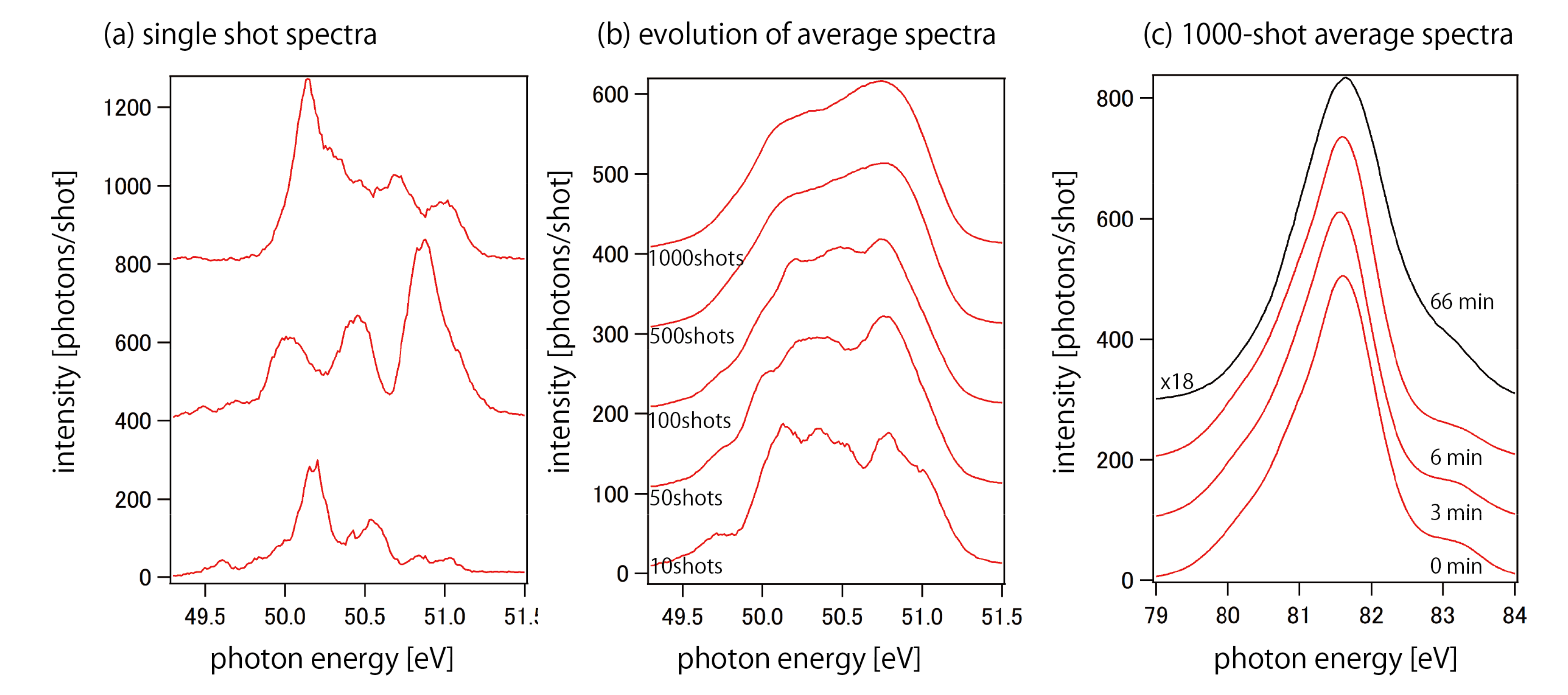 Applsci 10 07852 g002 Applsci 10 07852 g002