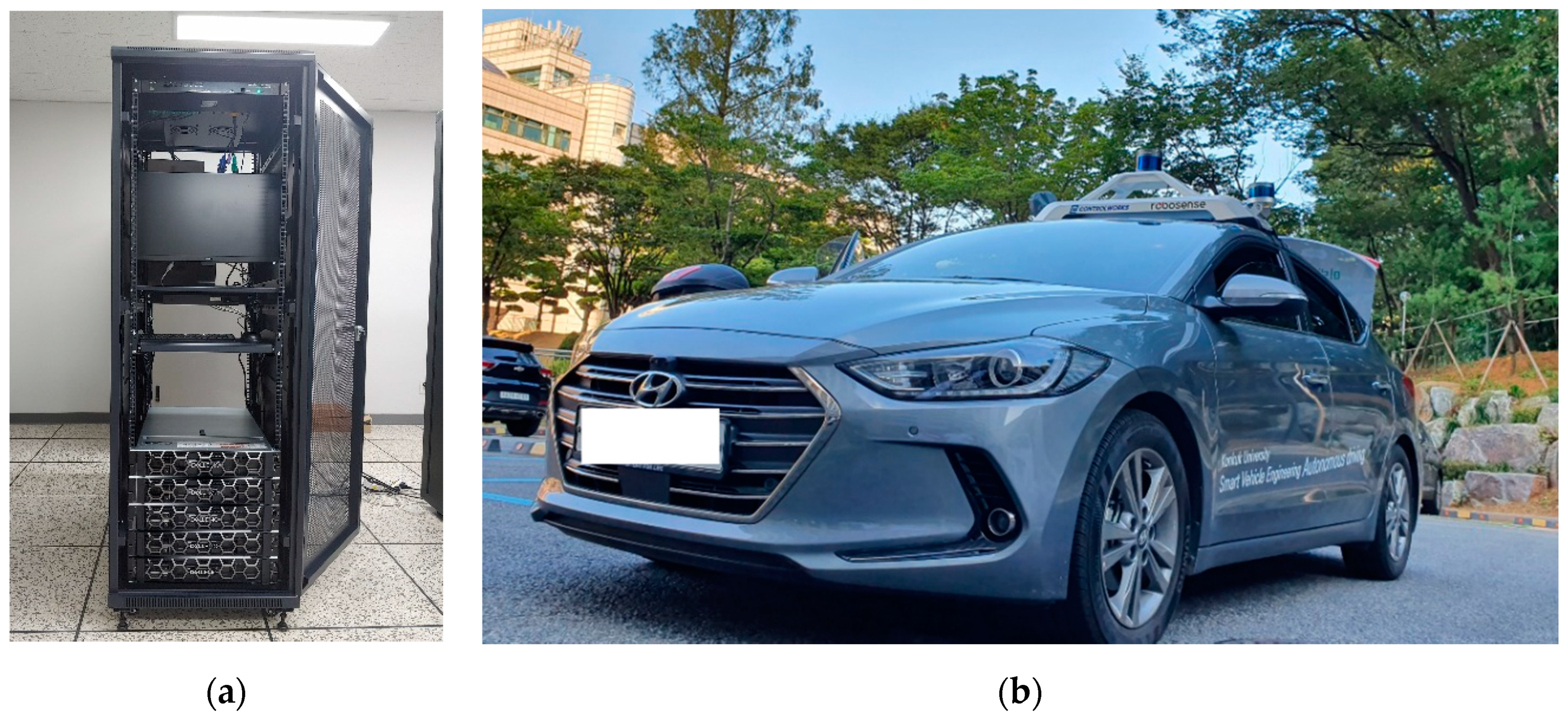 Applied Sciences Free Full Text Implementation Of A Sensor Big Data Processing System For Autonomous Vehicles In The C Its Environment Html