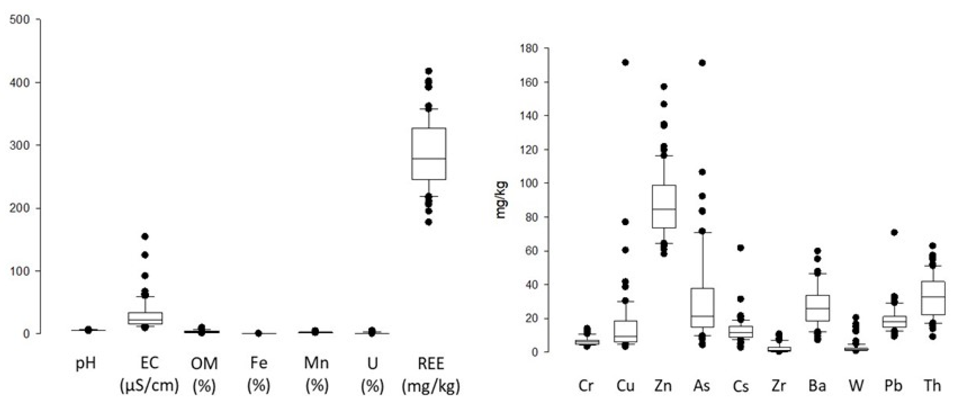 Applsci 10 07866 g002