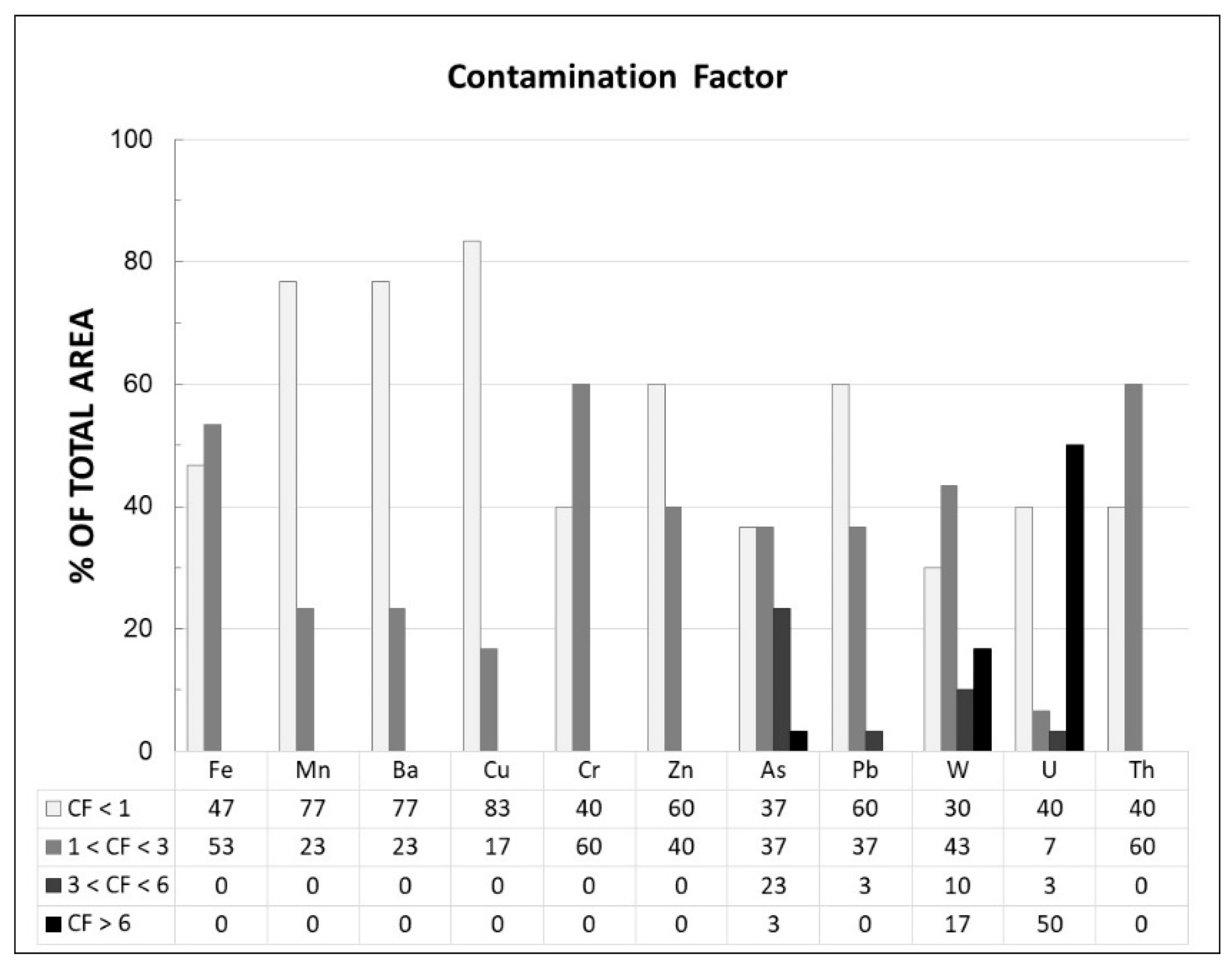 Applsci 10 07866 g003