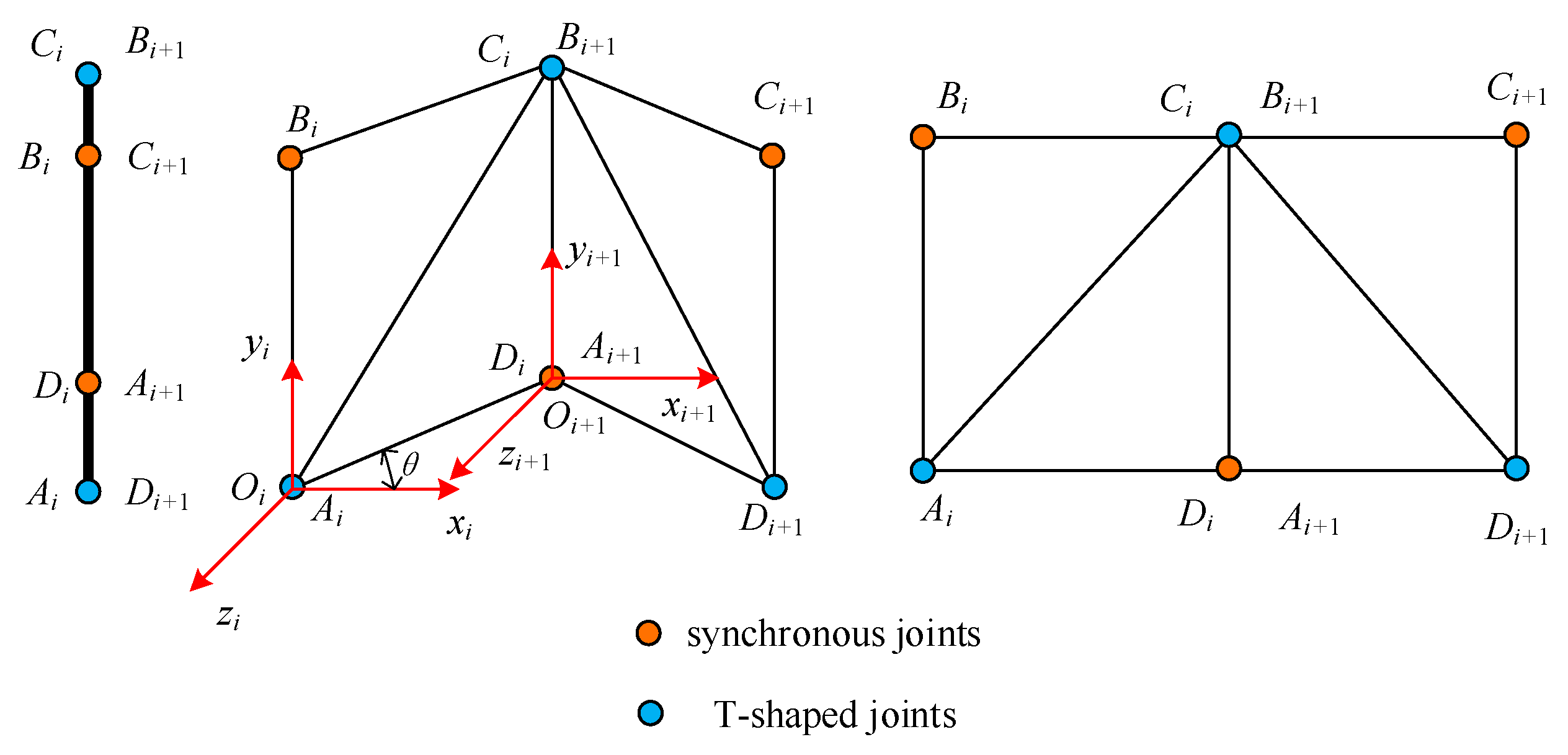 Applsci 10 07884 g002