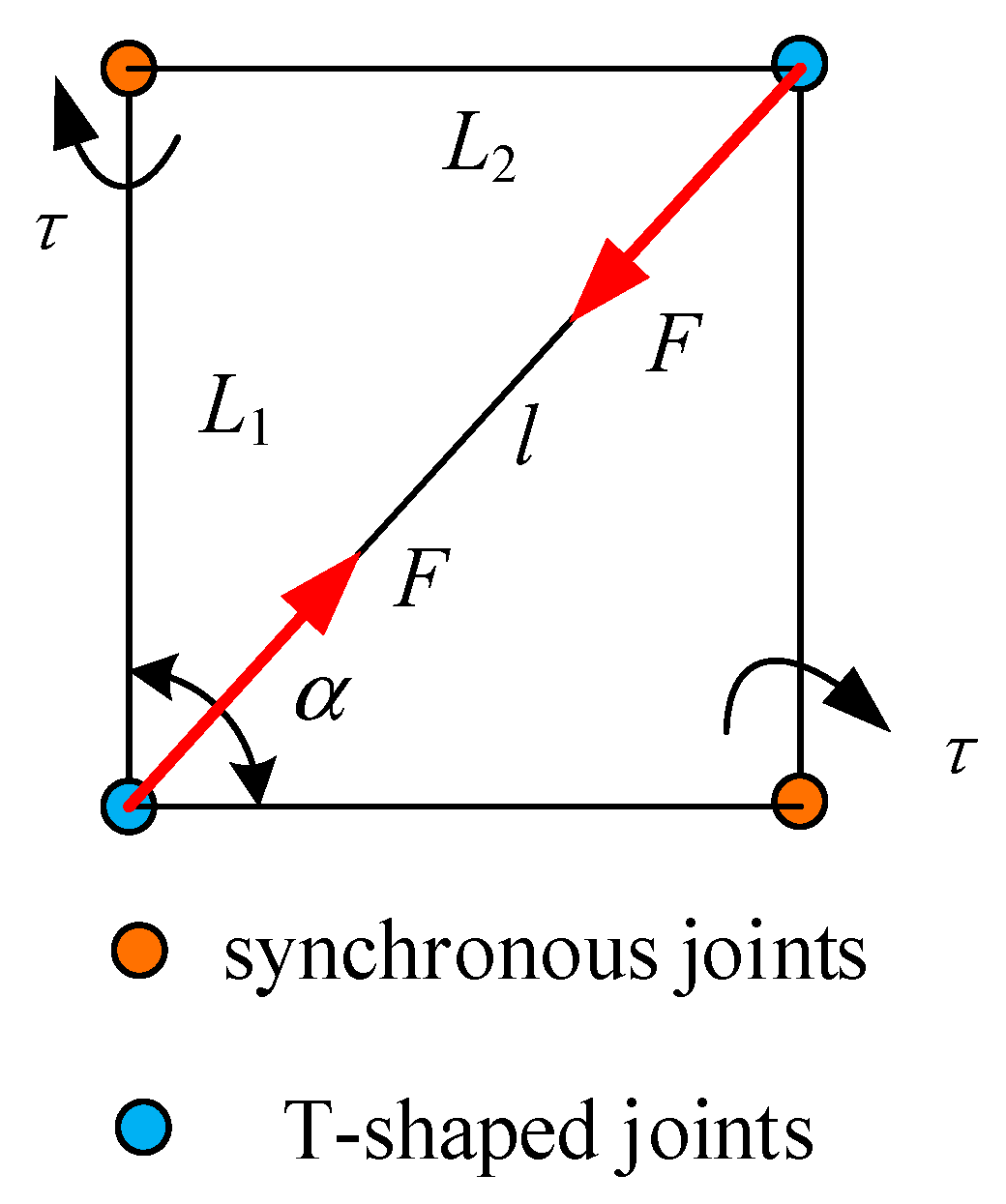 Applsci 10 07884 g004