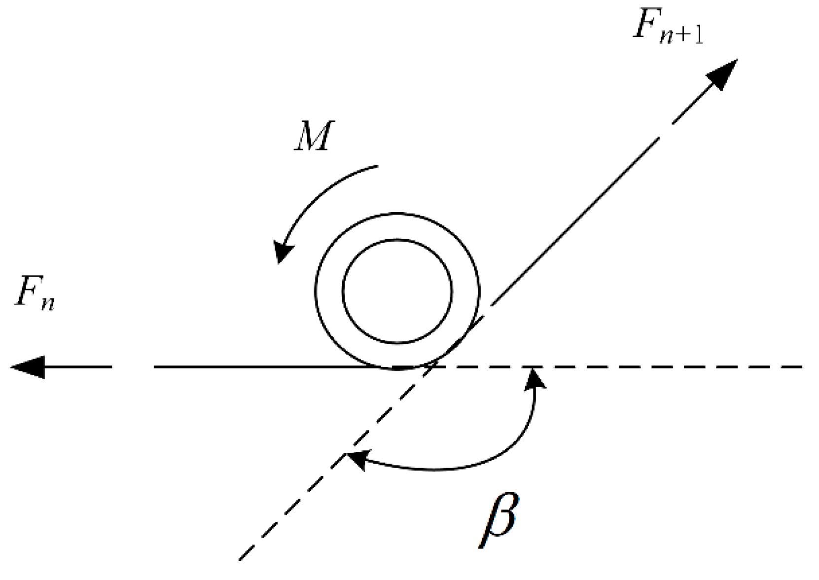 Applsci 10 07884 g005