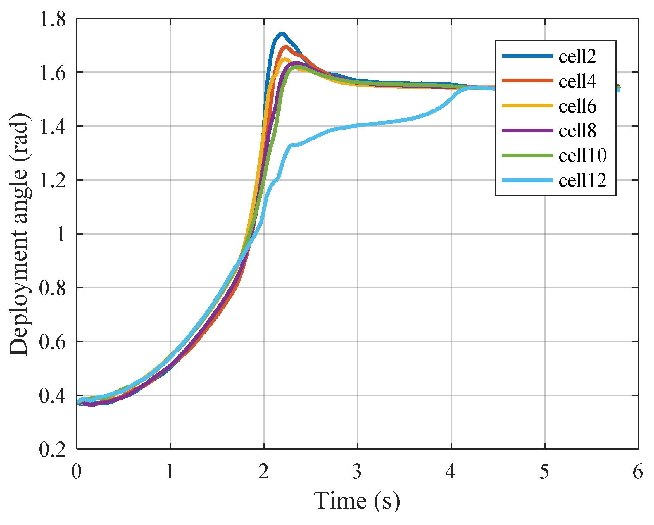 Applsci 10 07884 g008