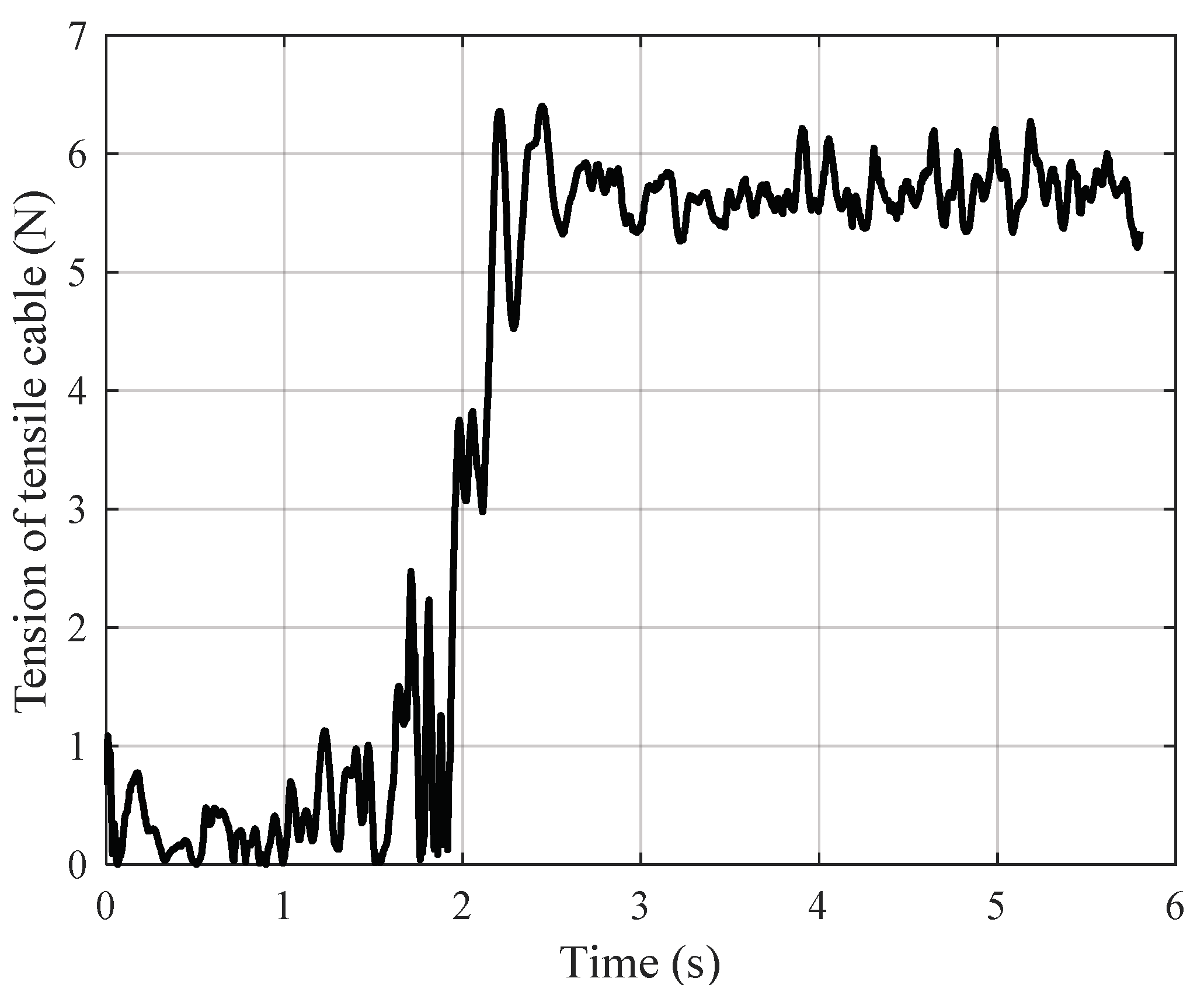 Applsci 10 07884 g009