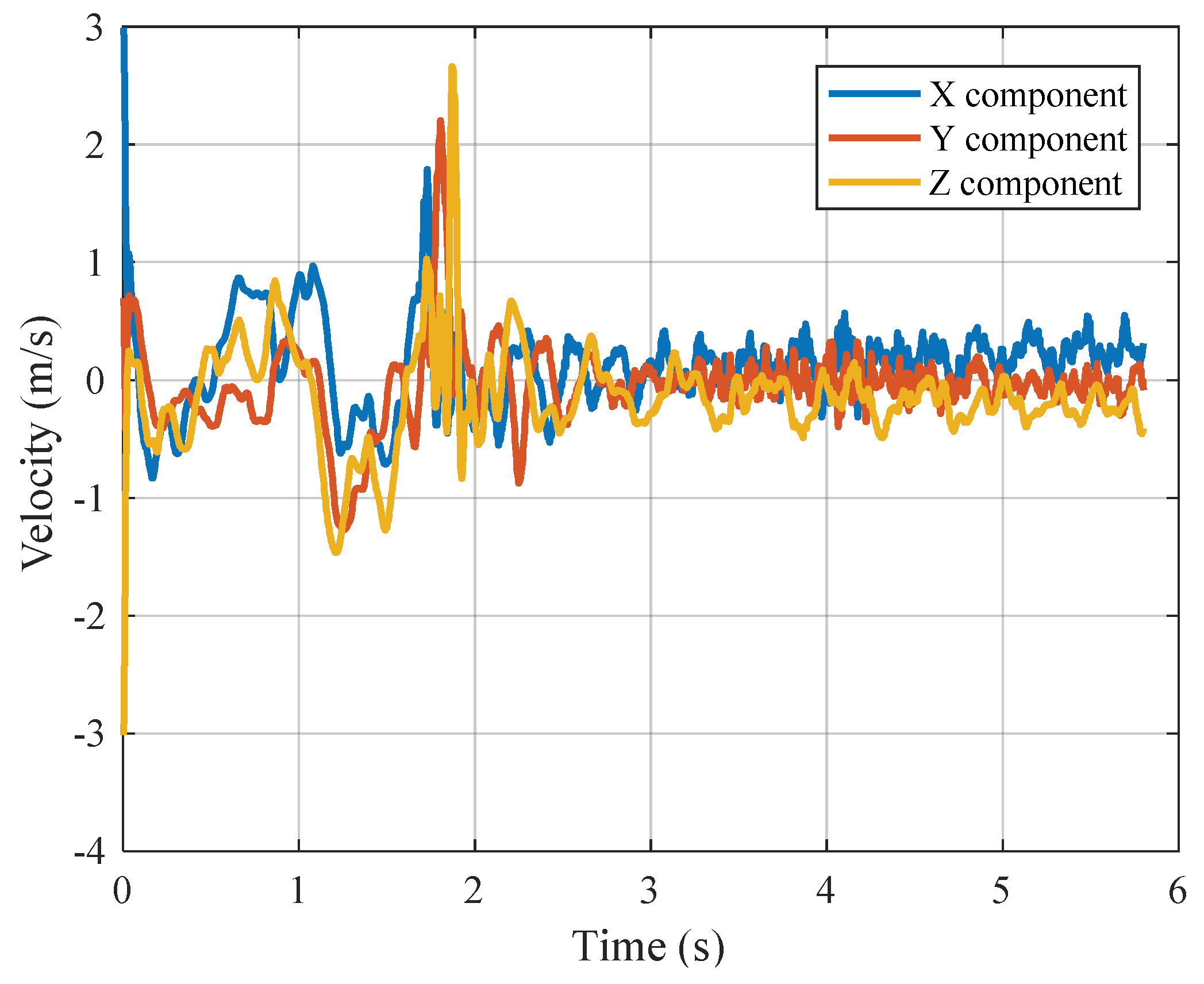 Applsci 10 07884 g013