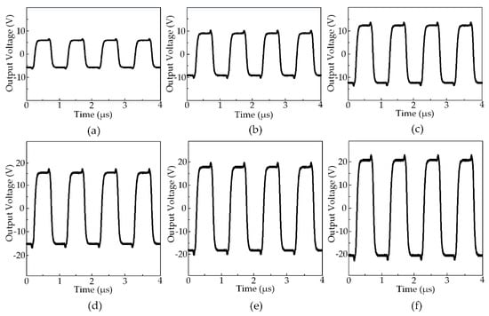 Applied Sciences Free Full Text Fuzzy Logic Control Based Hifu System Integrated With Photoacoustic Imaging Module For Ex Vivo Artificial Tumor Treatment Html