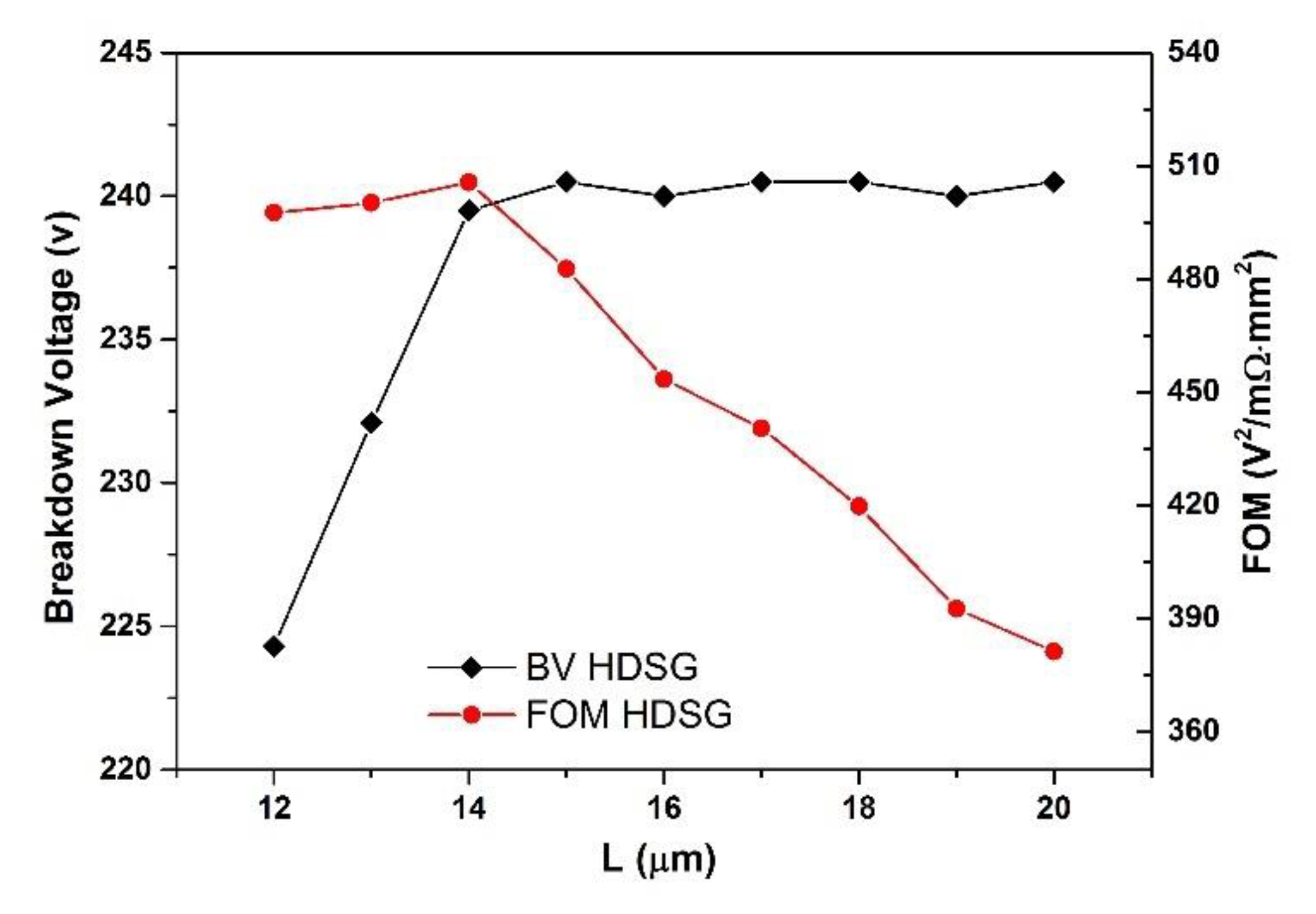 Applsci 10 07895 g007