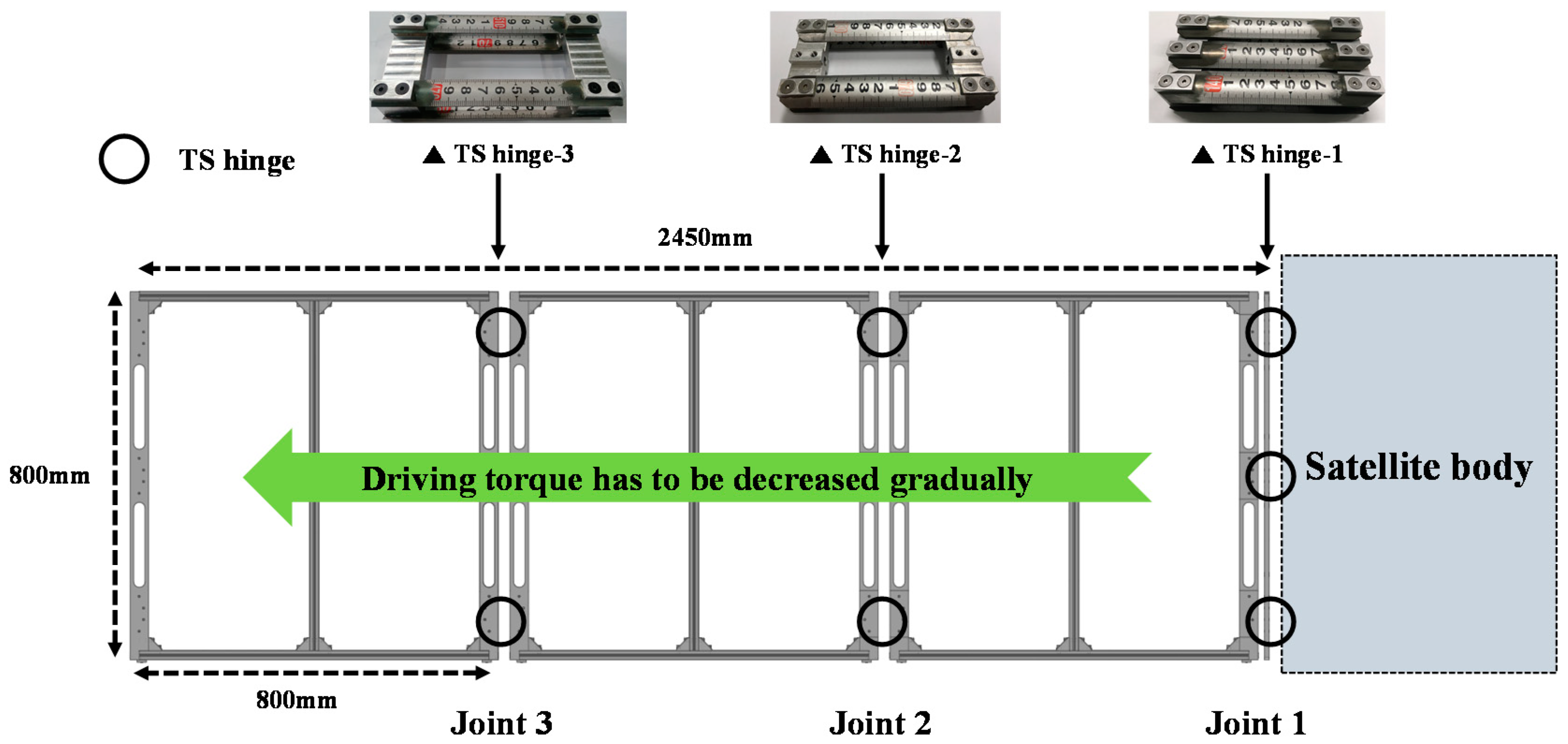 Applsci 10 07902 g007