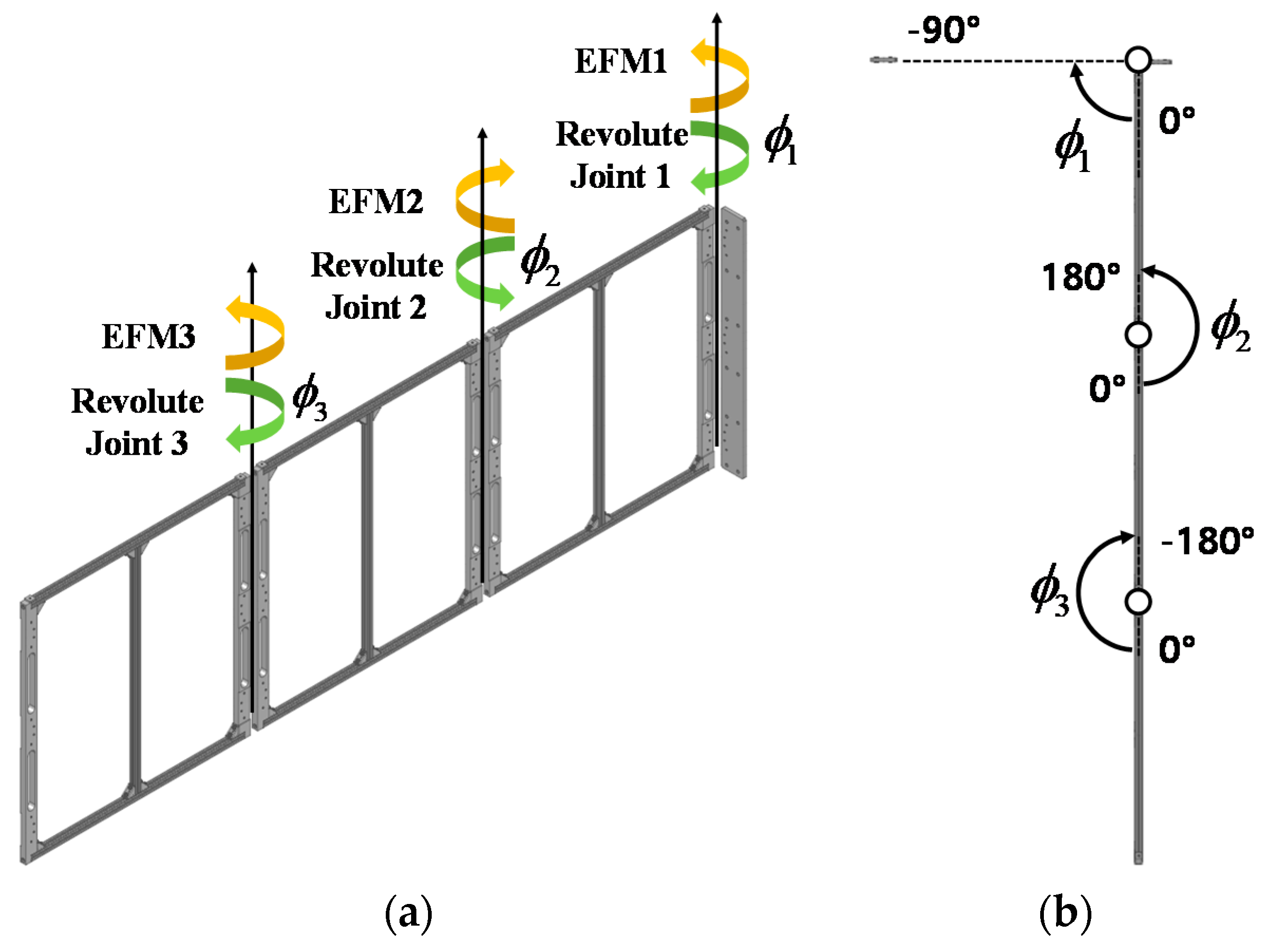 Applsci 10 07902 g008