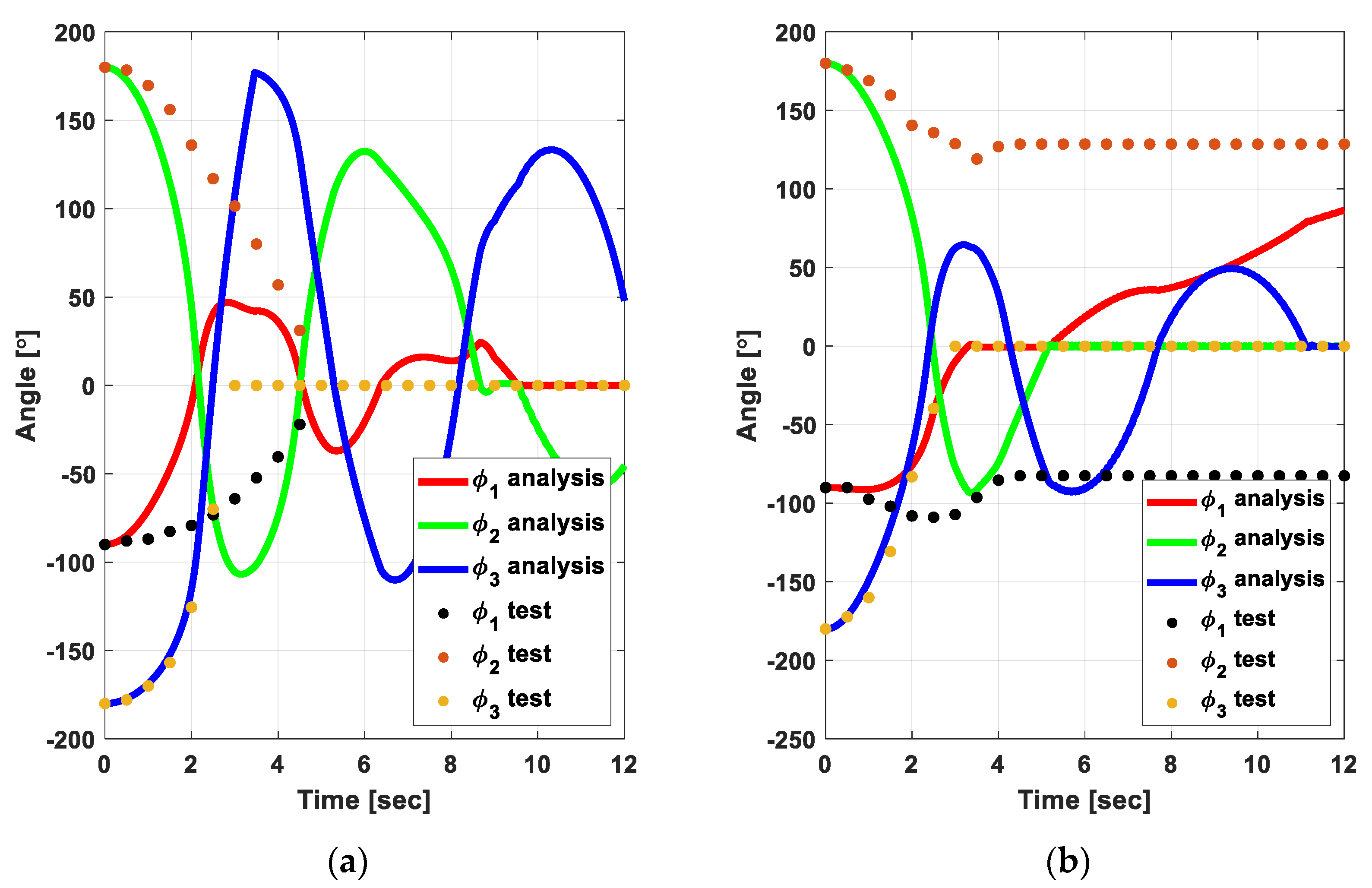 Applsci 10 07902 g009