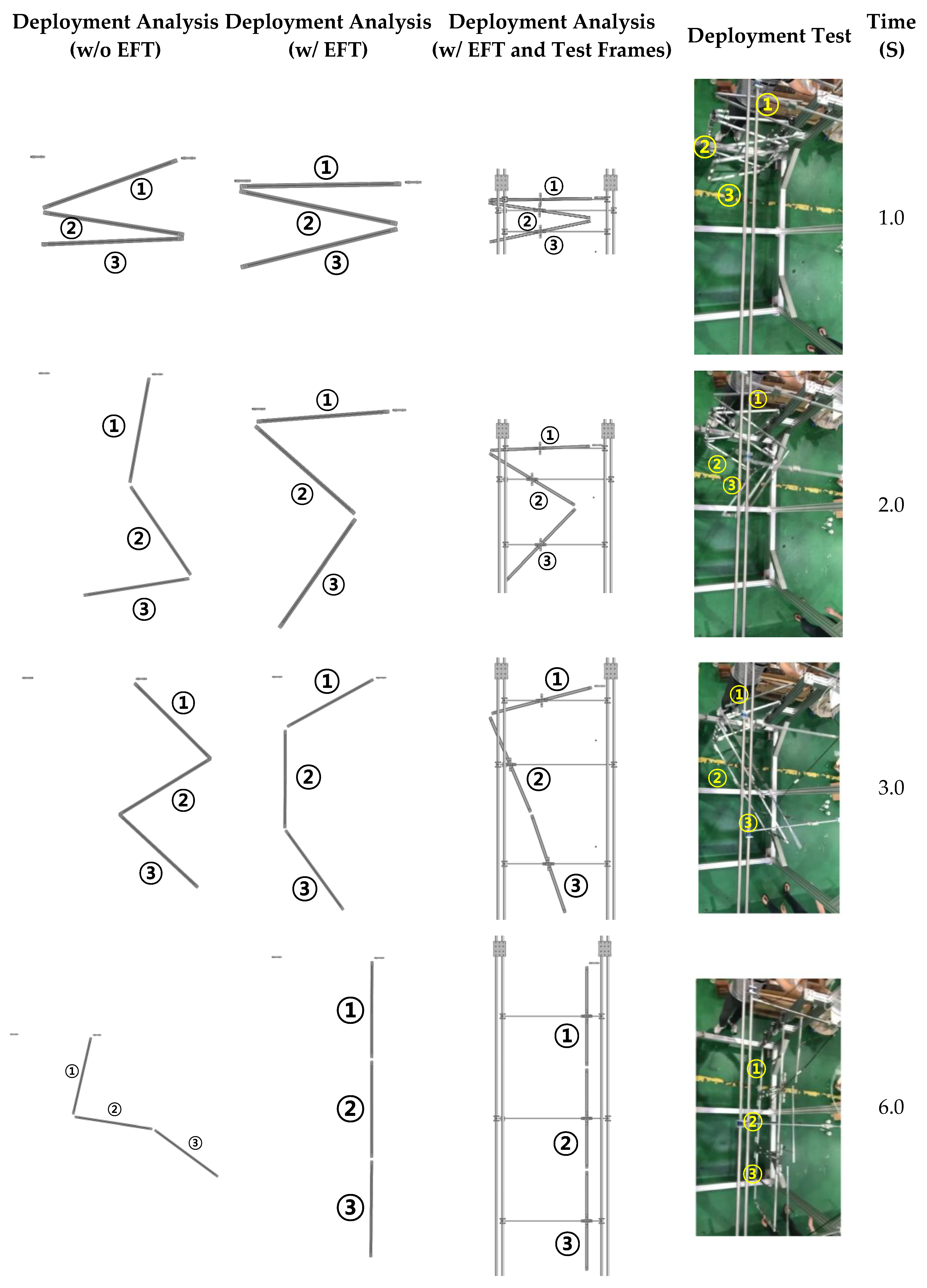 Applsci 10 07902 g012