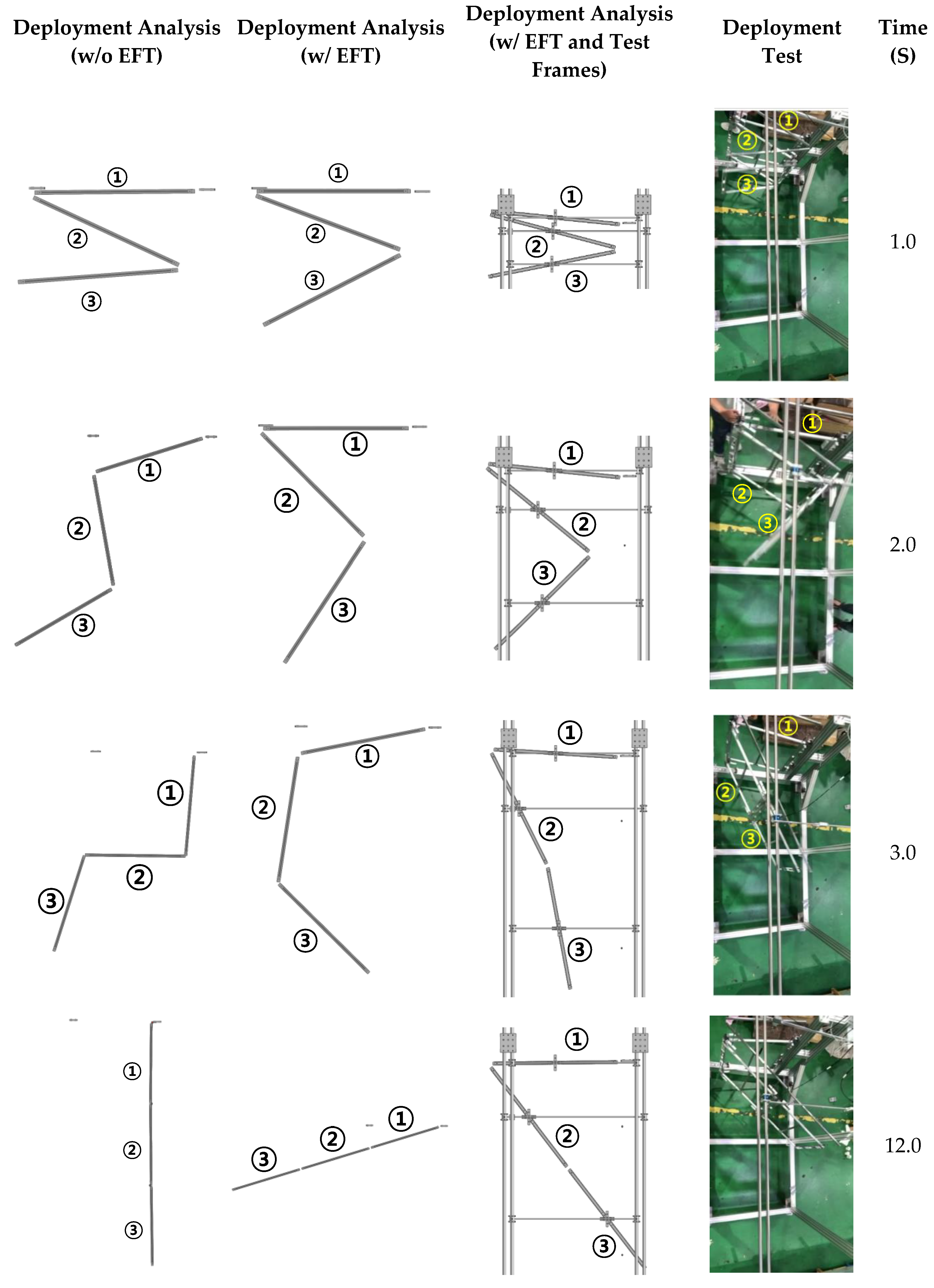 Applsci 10 07902 g013