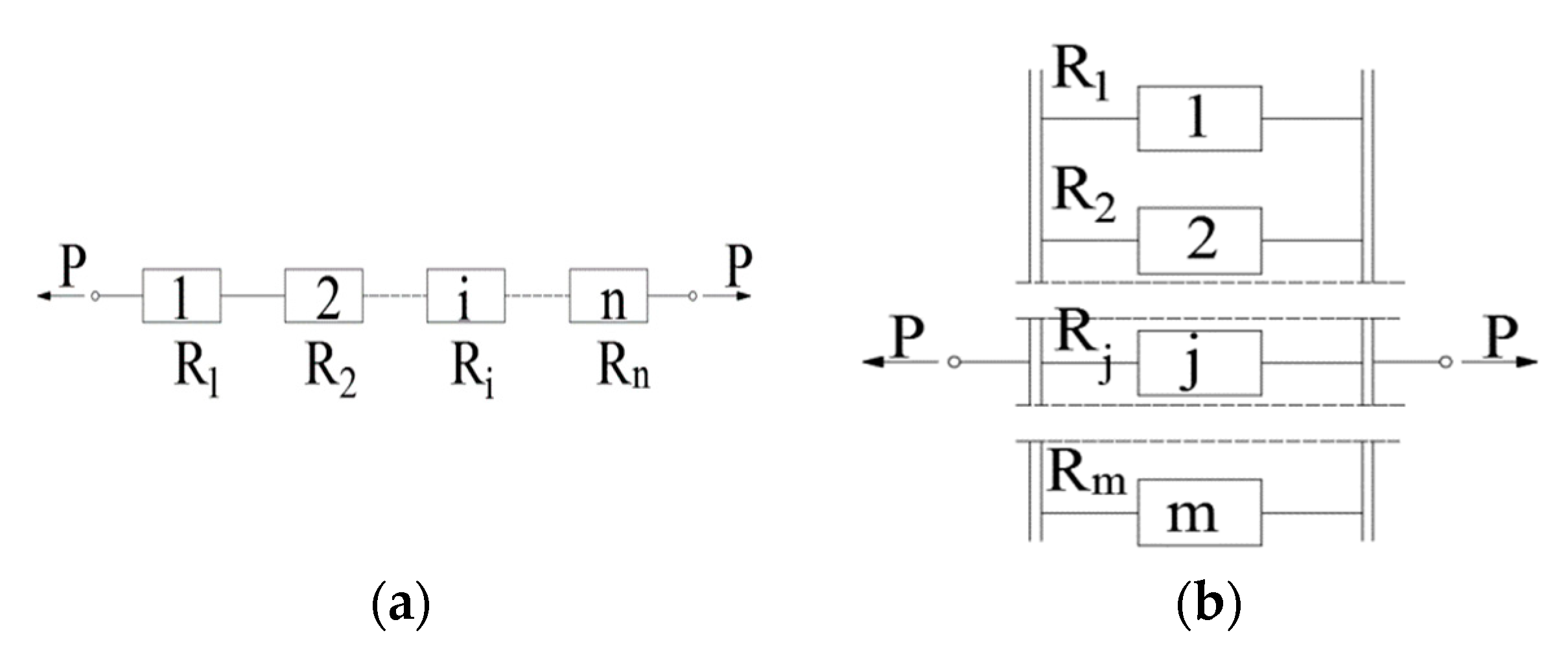 Applsci 10 07916 g001