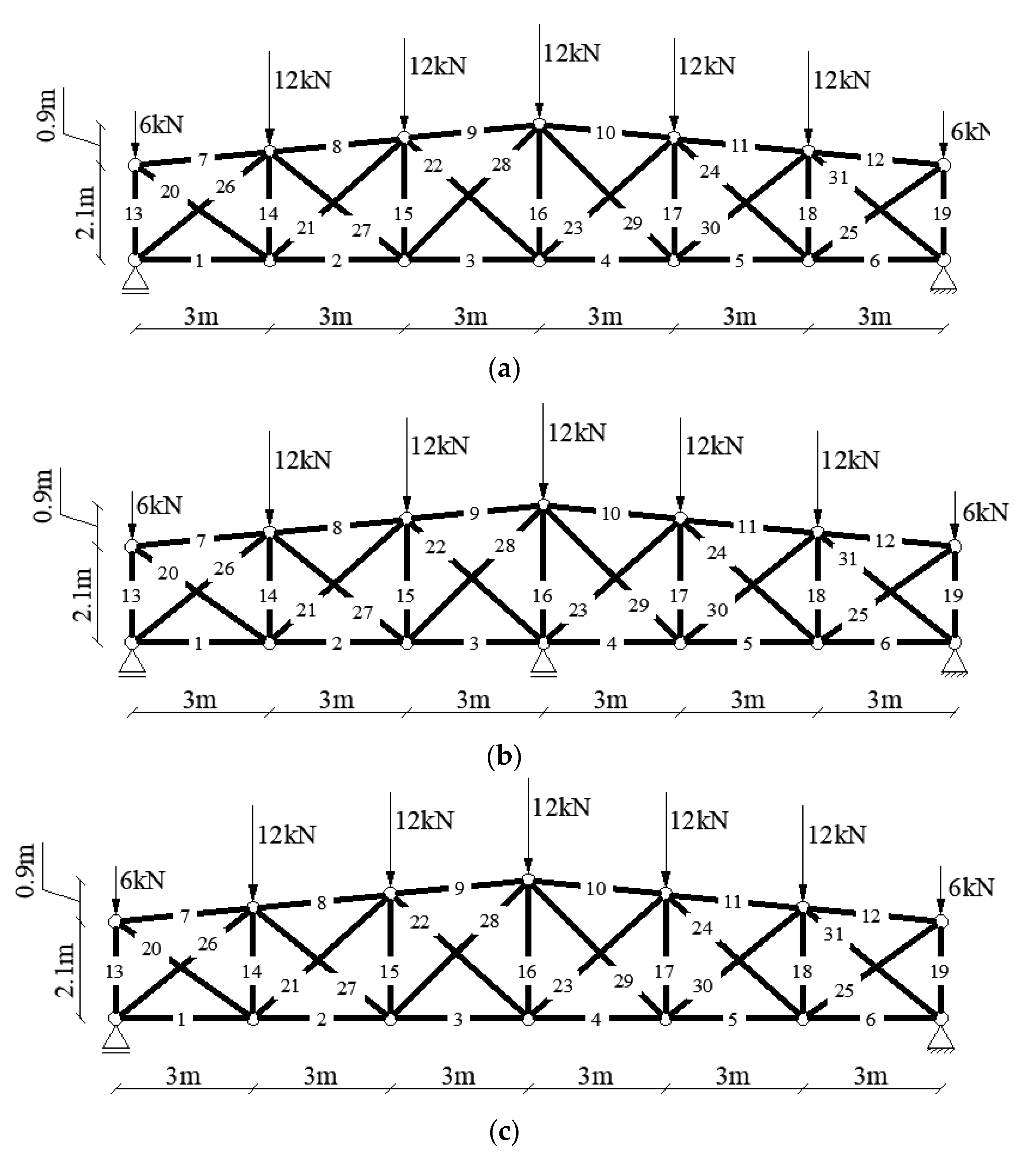 Applsci 10 07916 g002