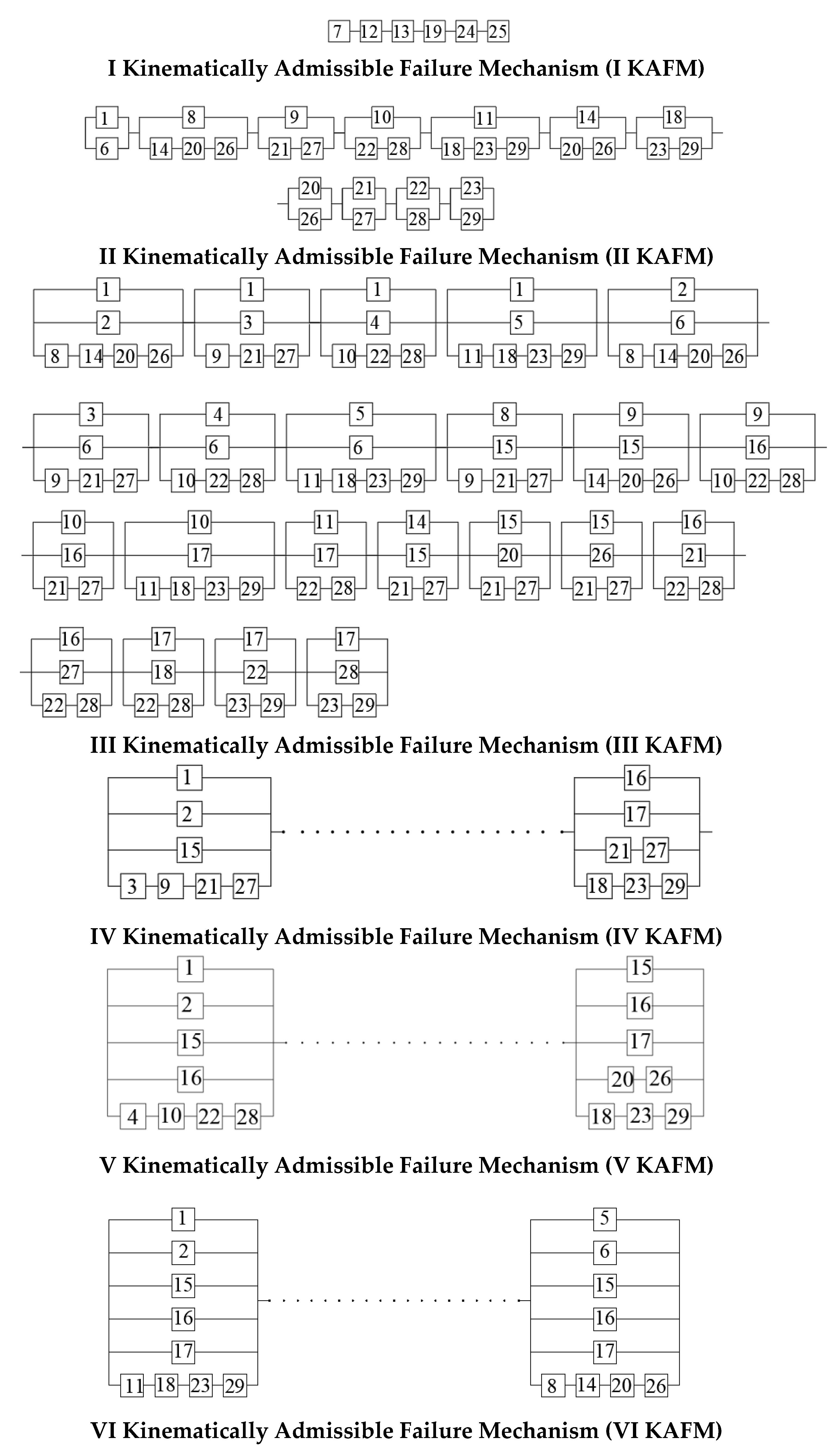 Applsci 10 07916 g009