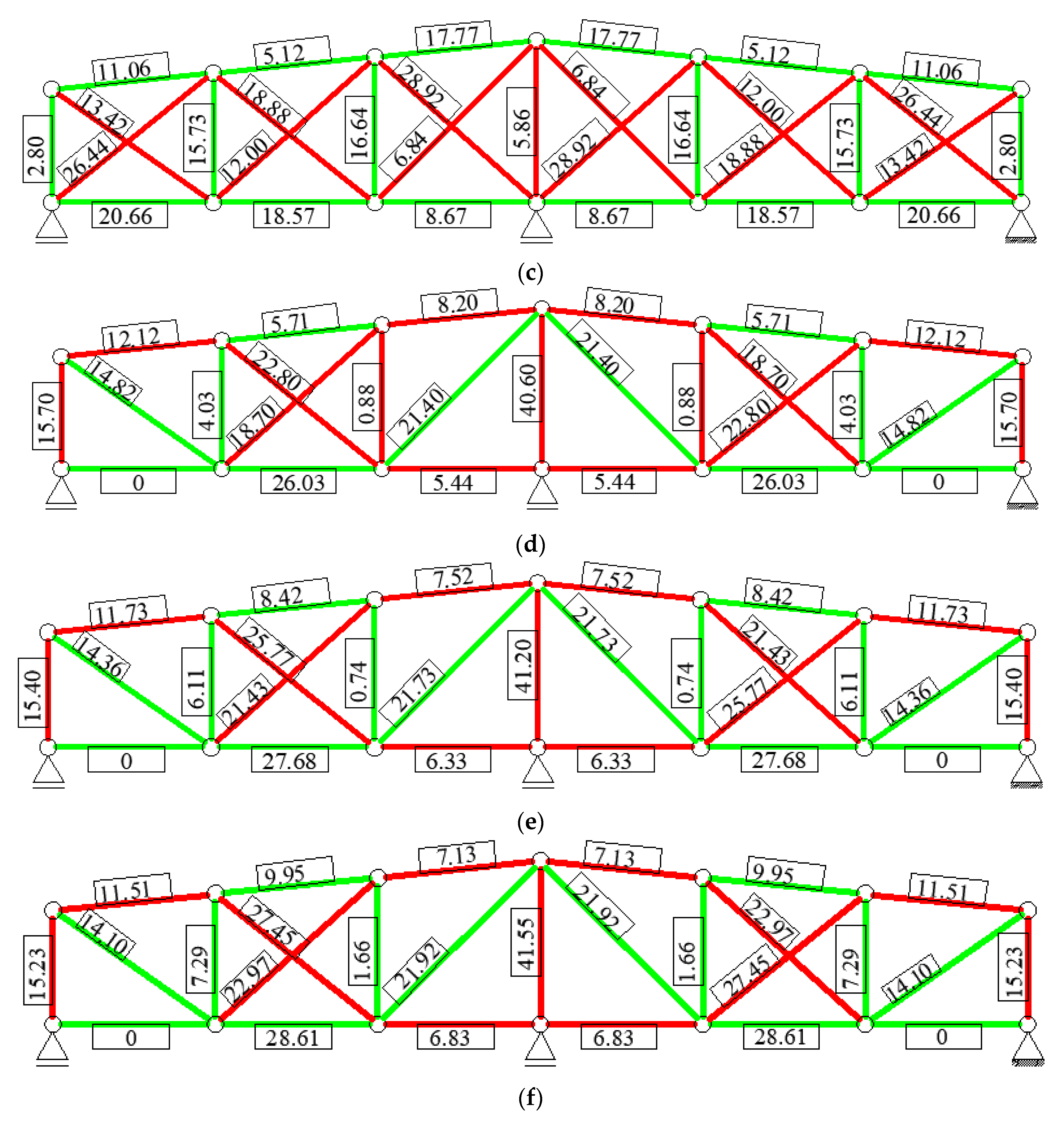 Applsci 10 07916 g0a1b