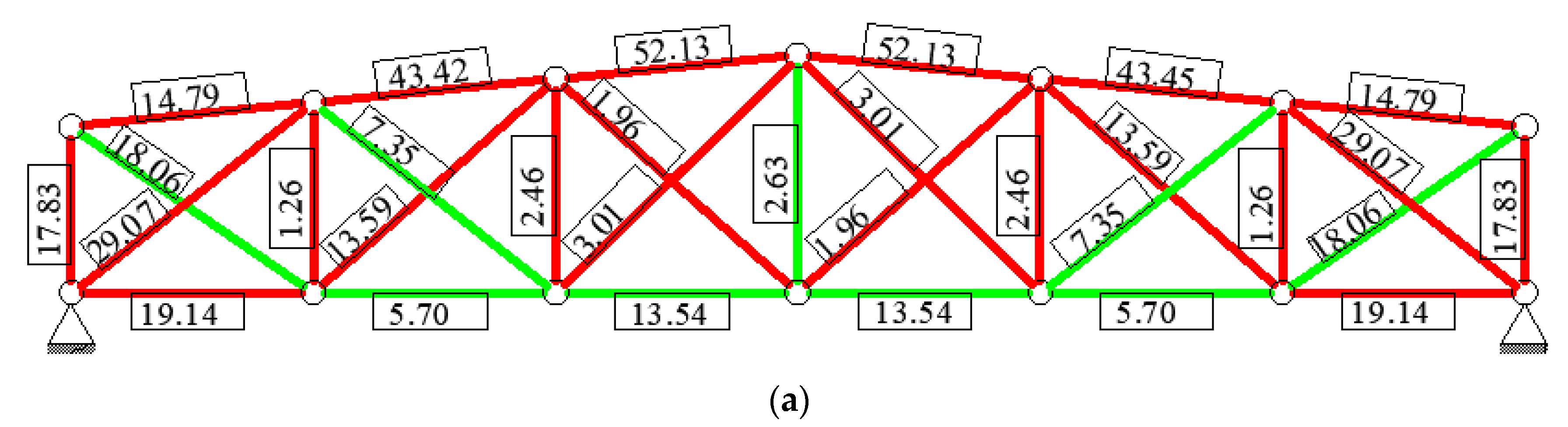 Applsci 10 07916 g0a2a