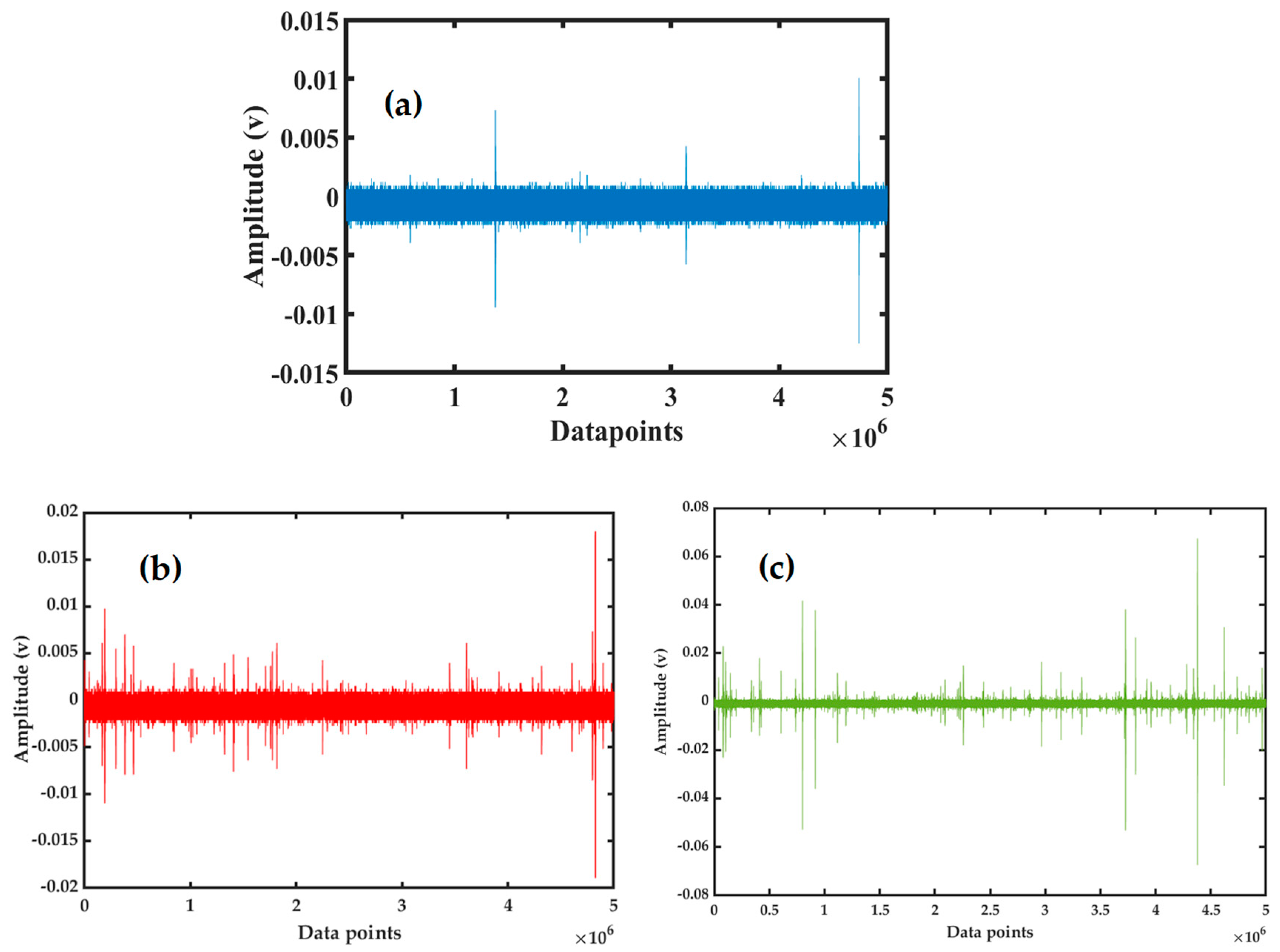 Applsci 10 07918 g007 Applsci 10 07918 g007