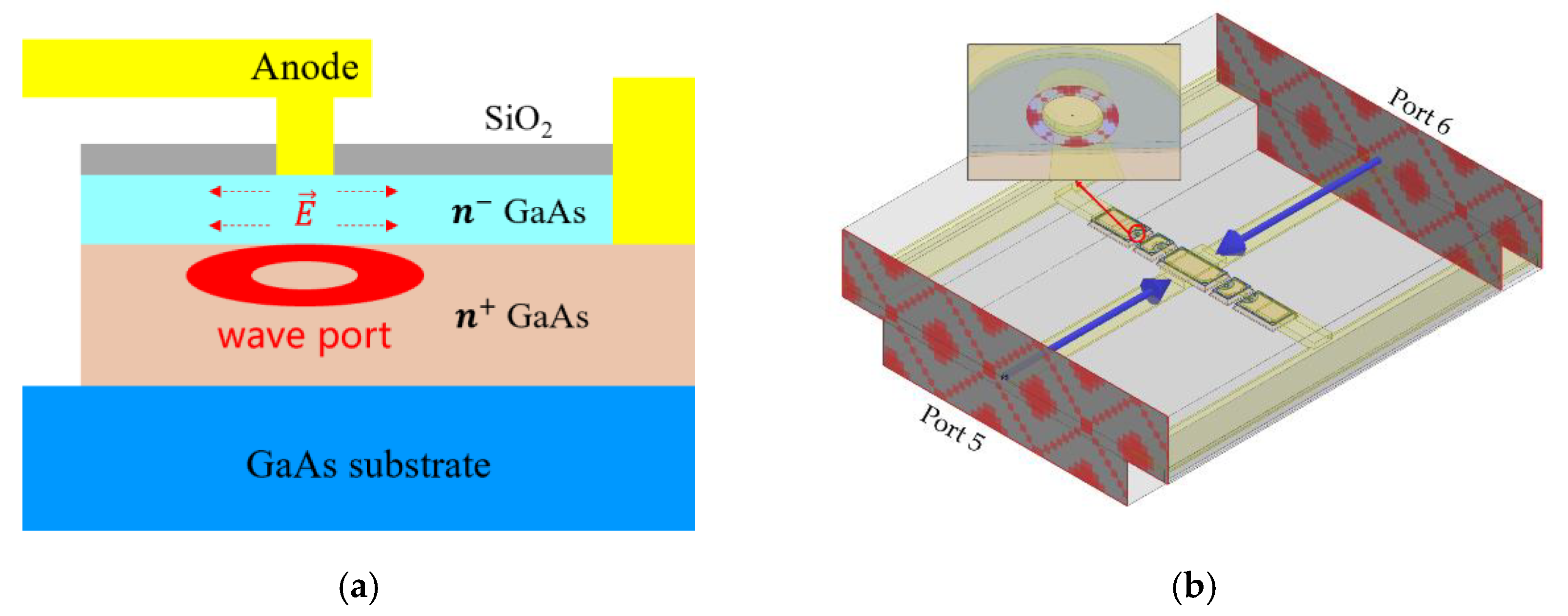 Applsci 10 07924 g002
