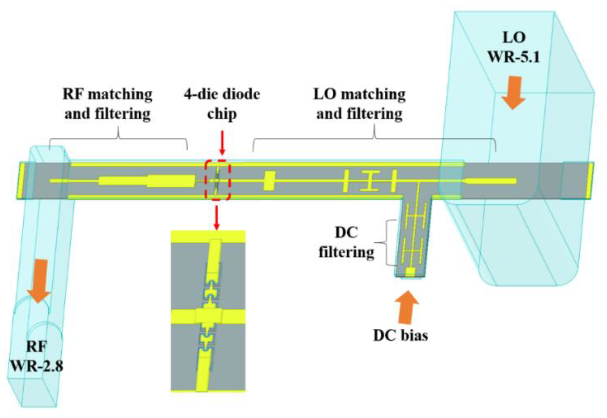 Applsci 10 07924 g004