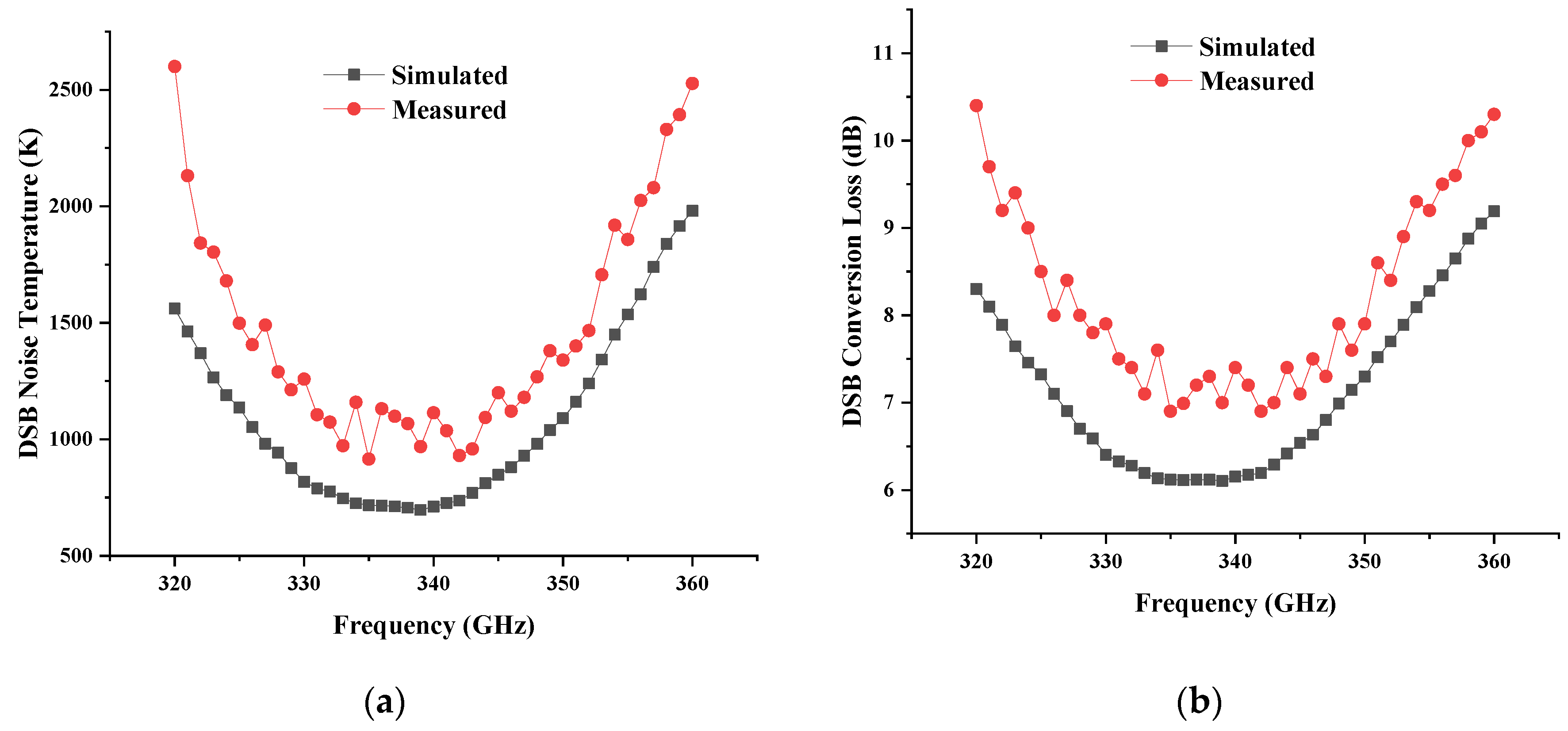 Applsci 10 07924 g016