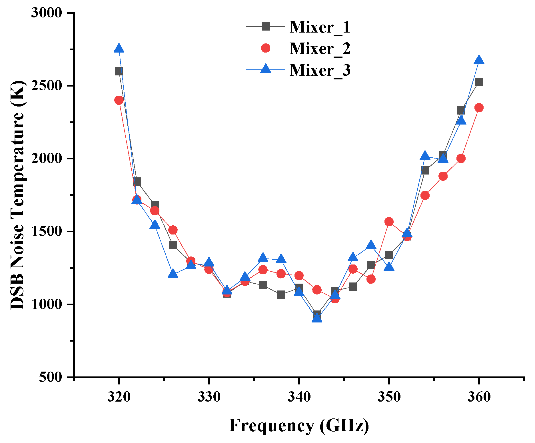 Applsci 10 07924 g017