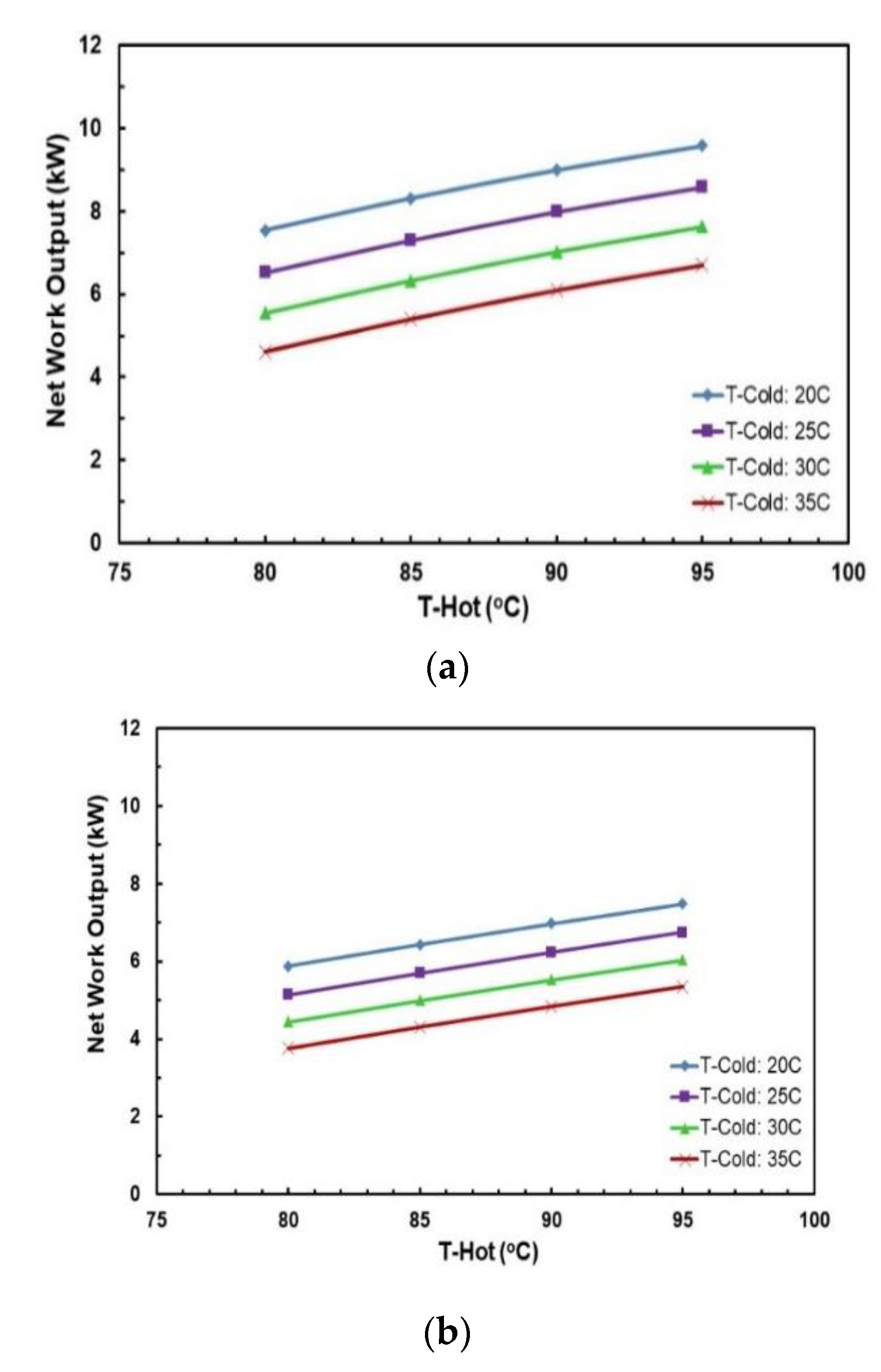 Applsci 10 07925 g014 Applsci 10 07925 g014