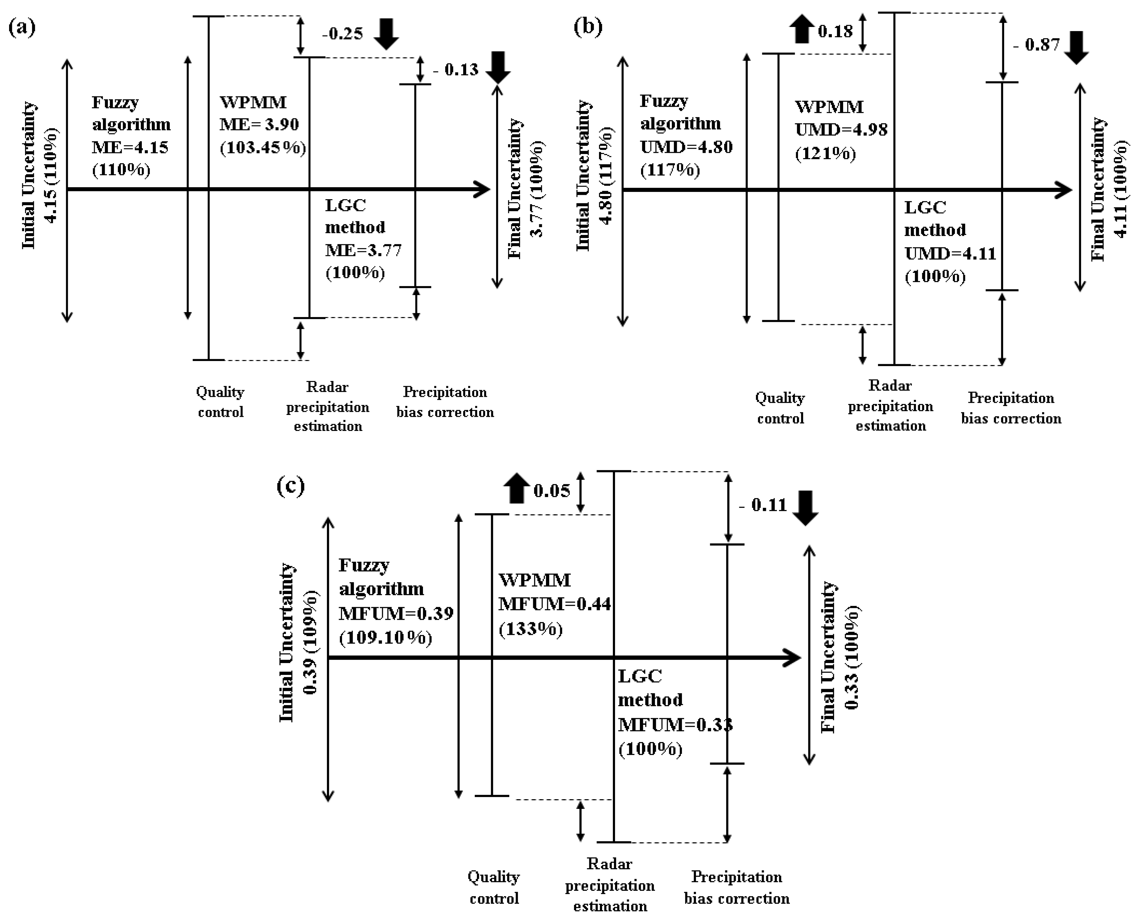 Applsci 10 07928 g006