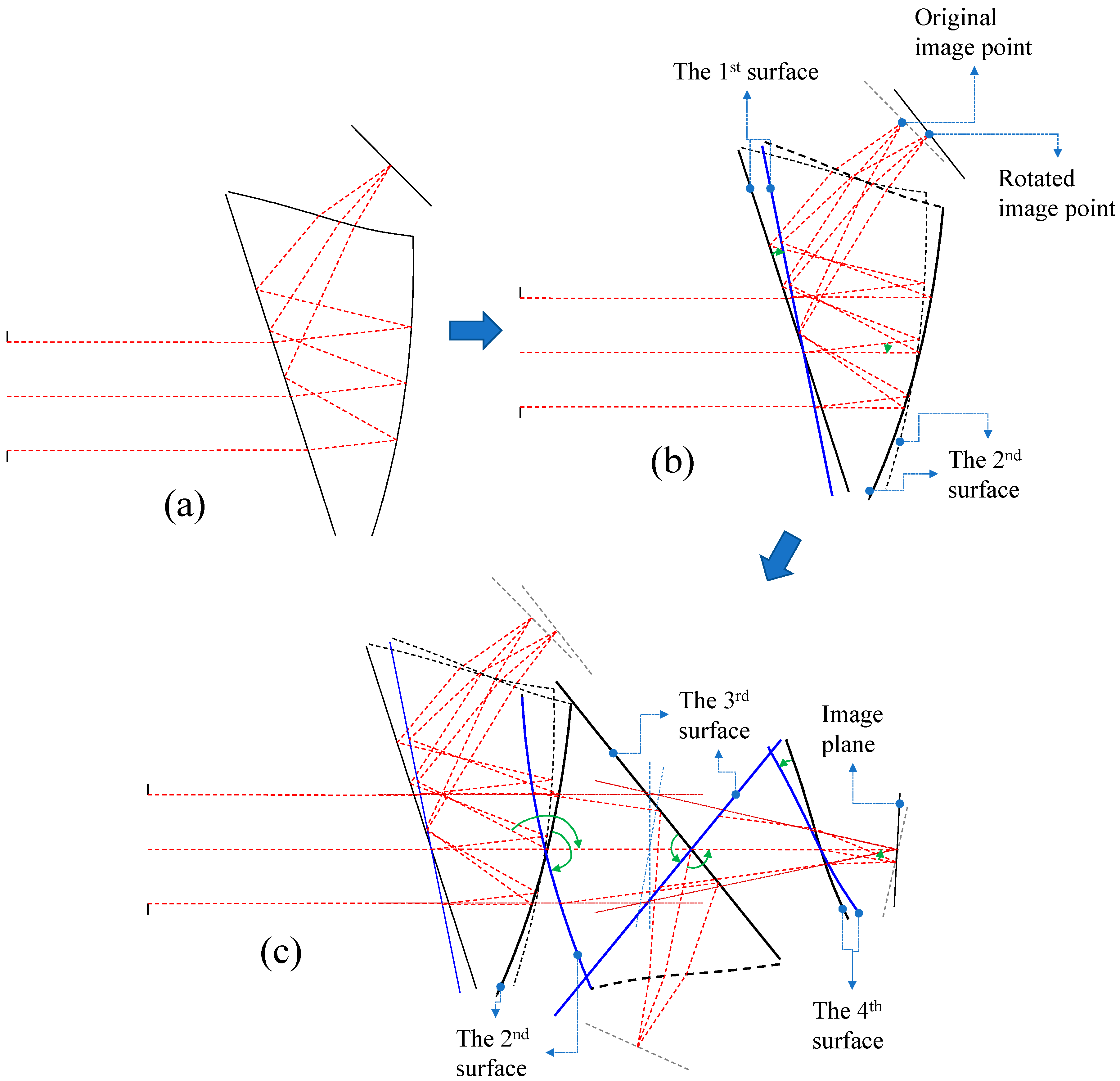Applsci 10 07931 g004